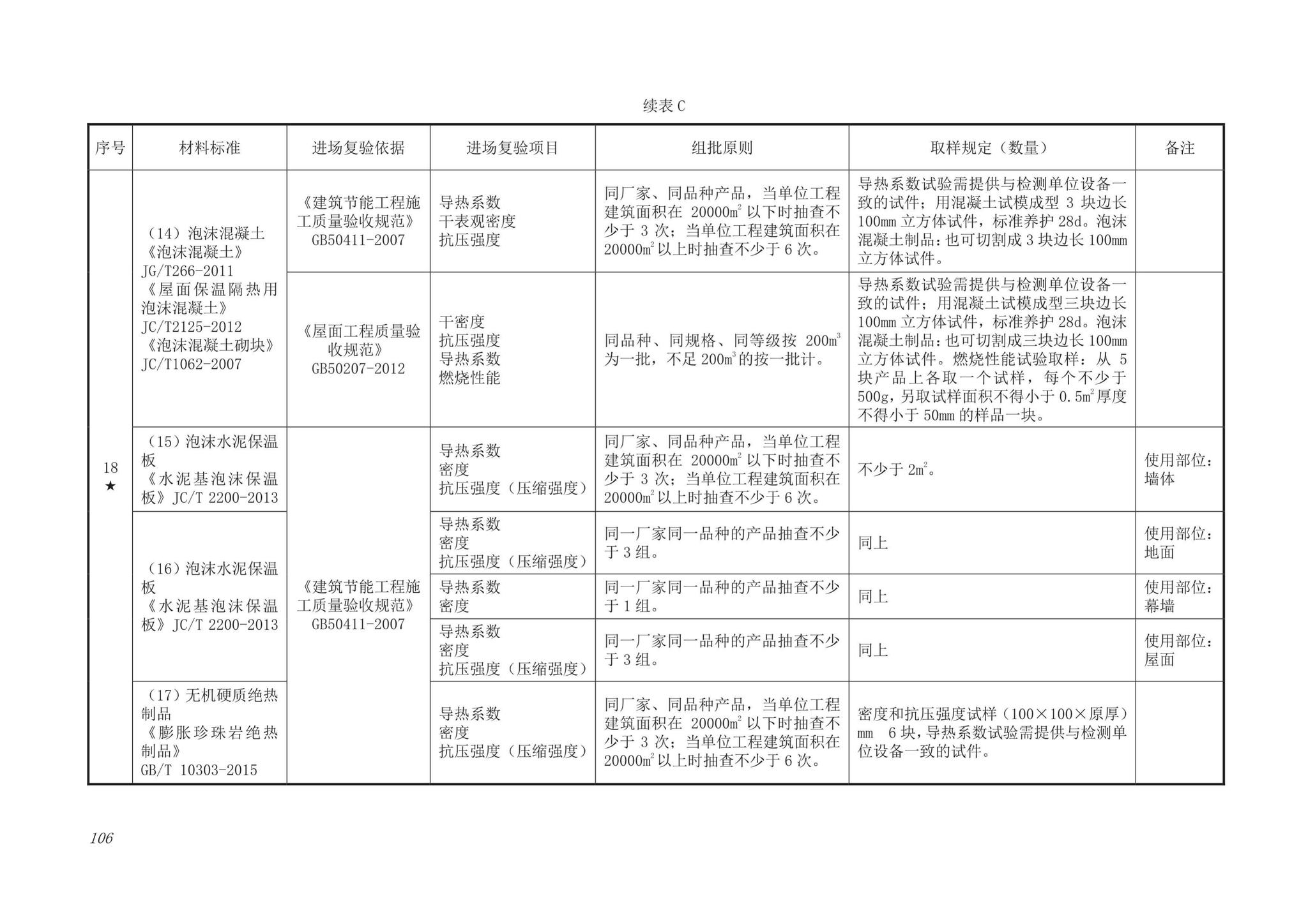 DB63/T1743-2019--青海省建筑工程资料管理规程