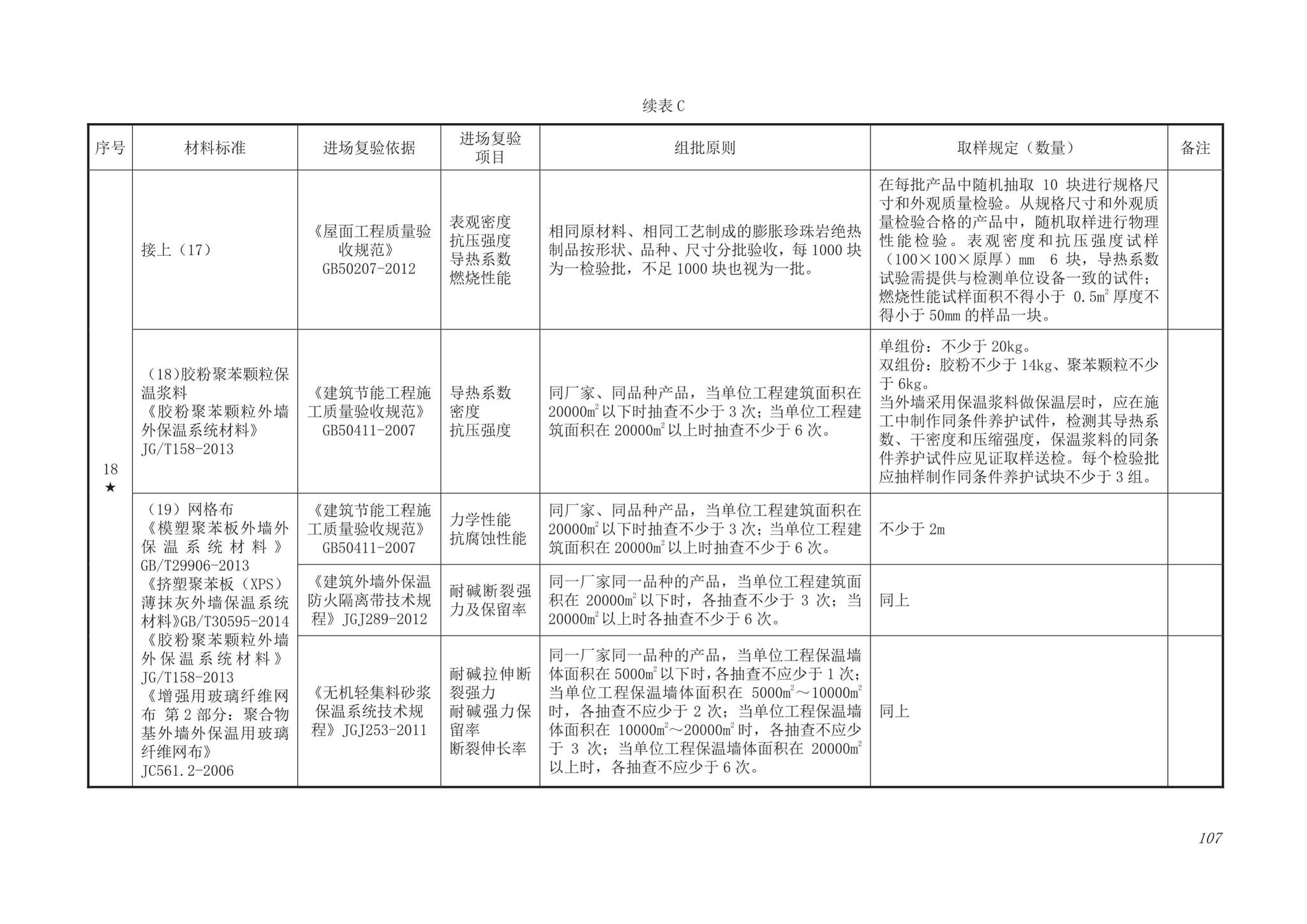 DB63/T1743-2019--青海省建筑工程资料管理规程