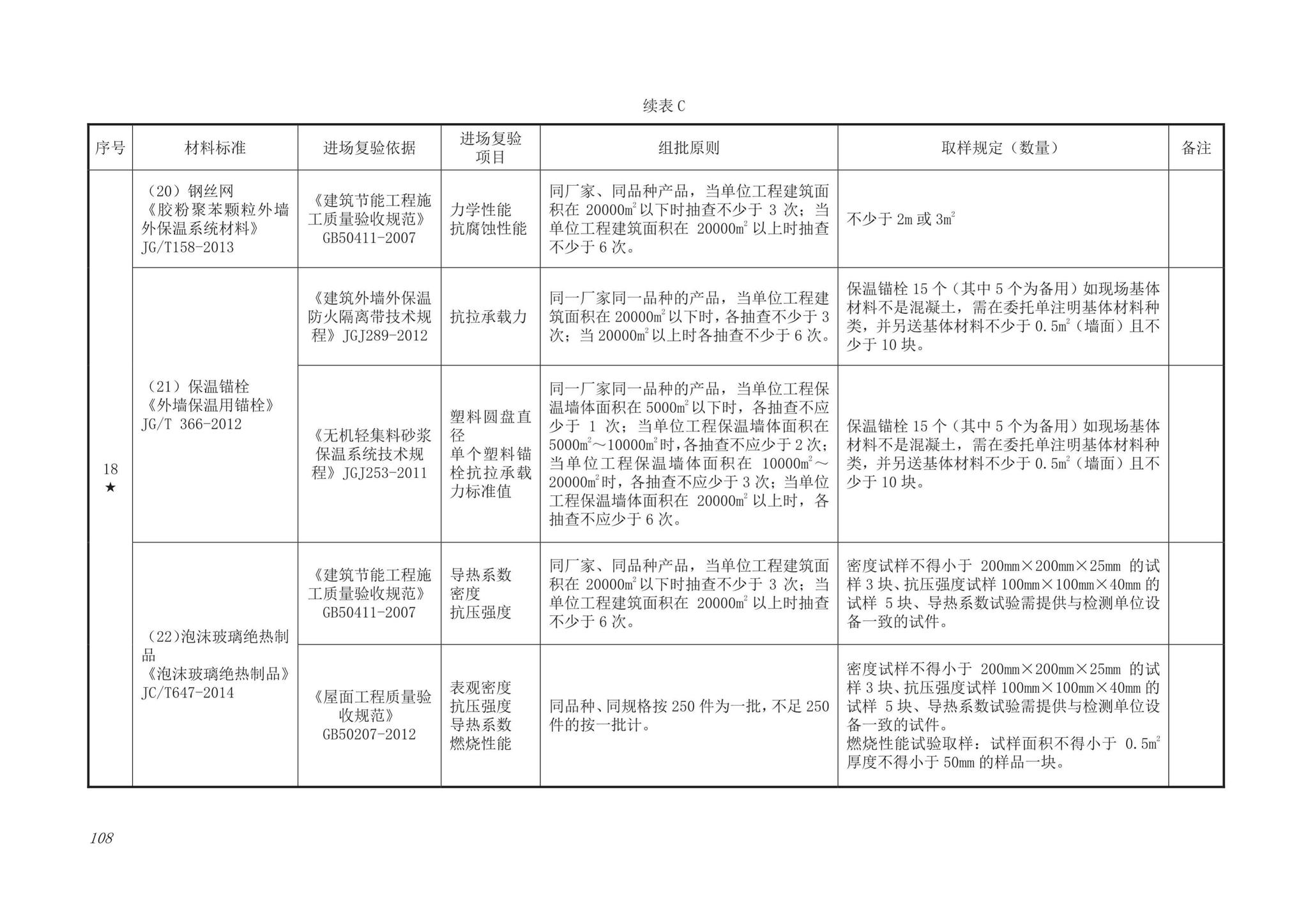 DB63/T1743-2019--青海省建筑工程资料管理规程