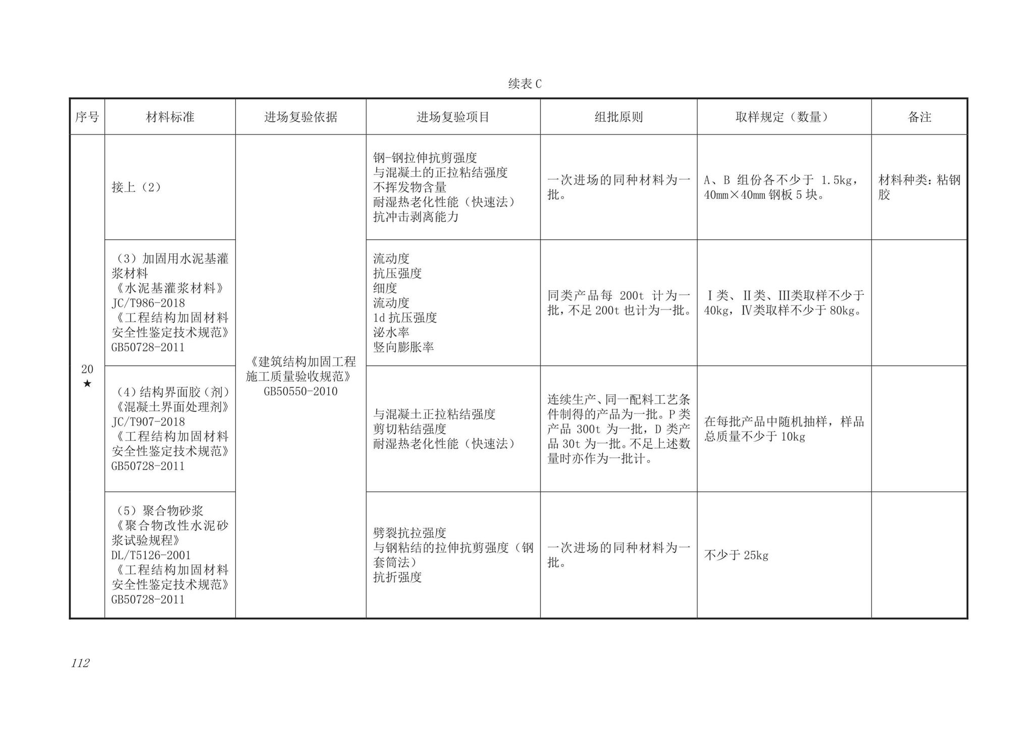 DB63/T1743-2019--青海省建筑工程资料管理规程