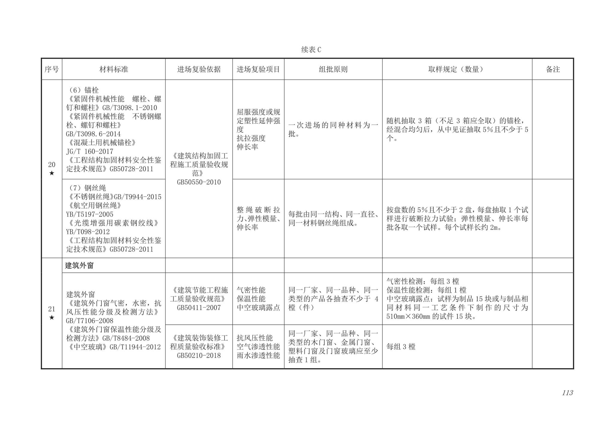 DB63/T1743-2019--青海省建筑工程资料管理规程