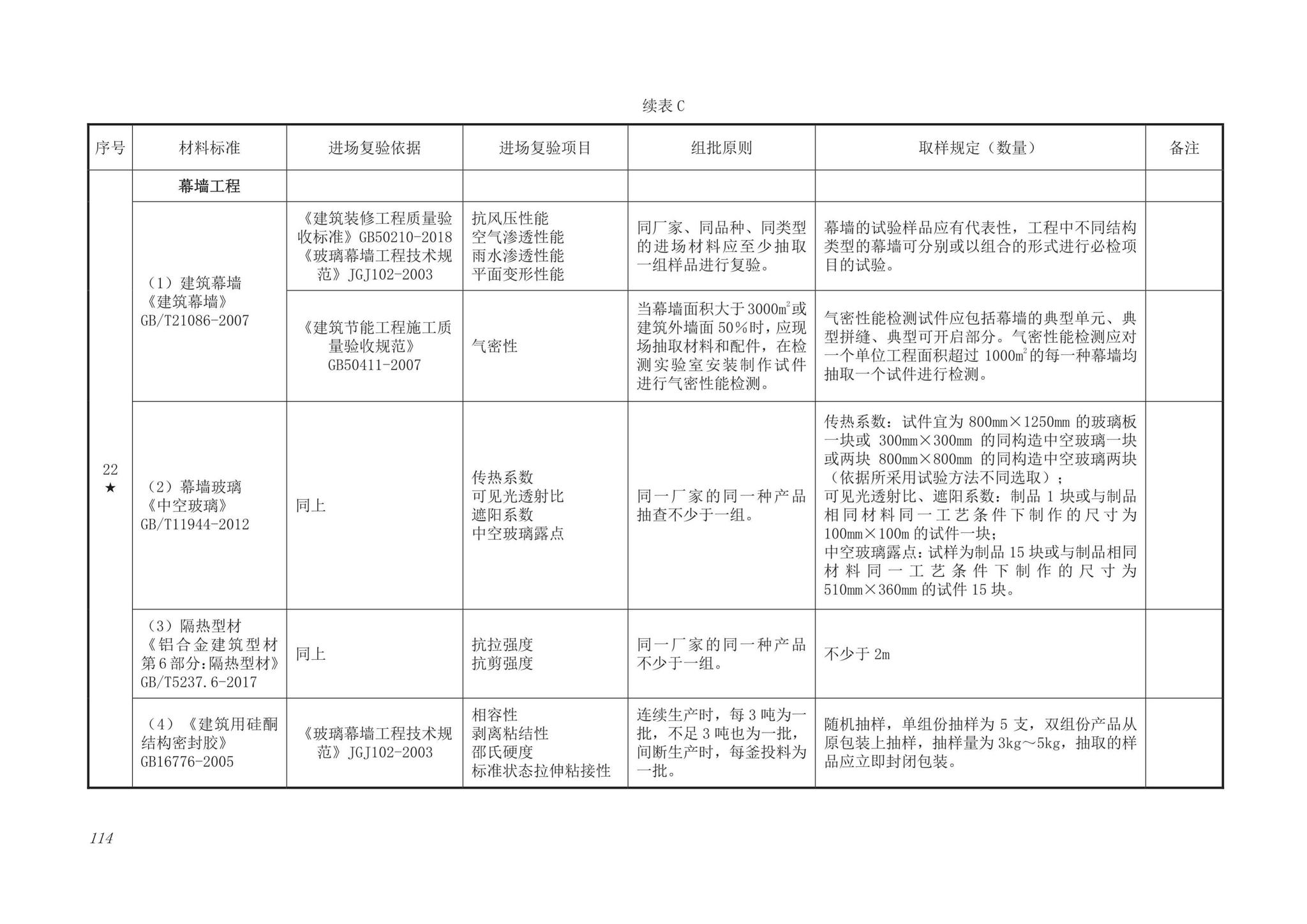 DB63/T1743-2019--青海省建筑工程资料管理规程