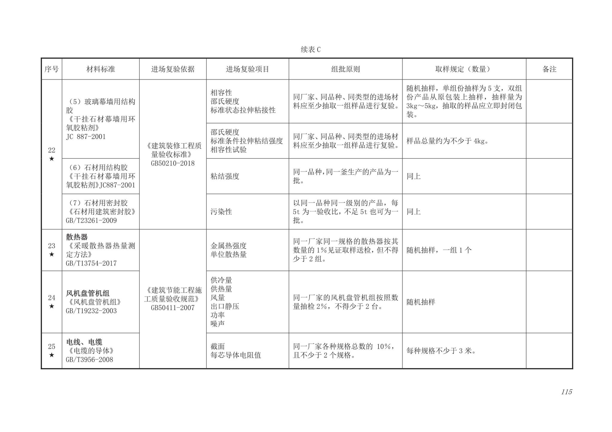 DB63/T1743-2019--青海省建筑工程资料管理规程