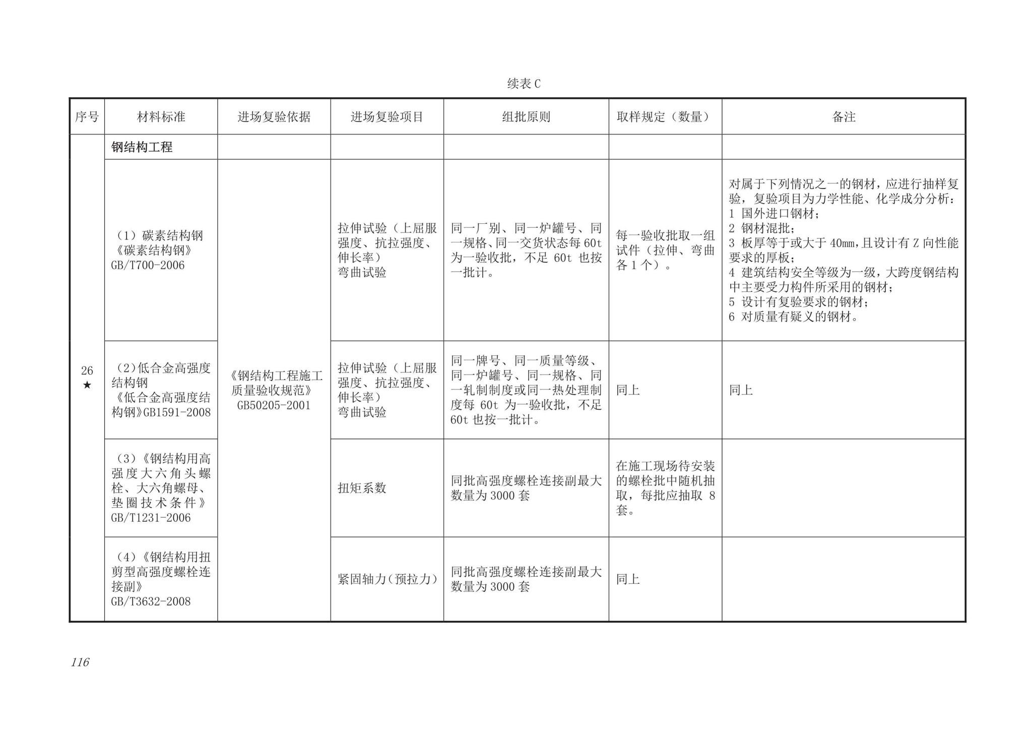 DB63/T1743-2019--青海省建筑工程资料管理规程