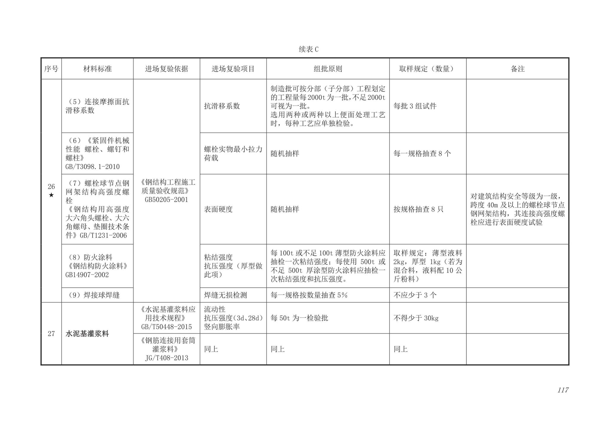 DB63/T1743-2019--青海省建筑工程资料管理规程