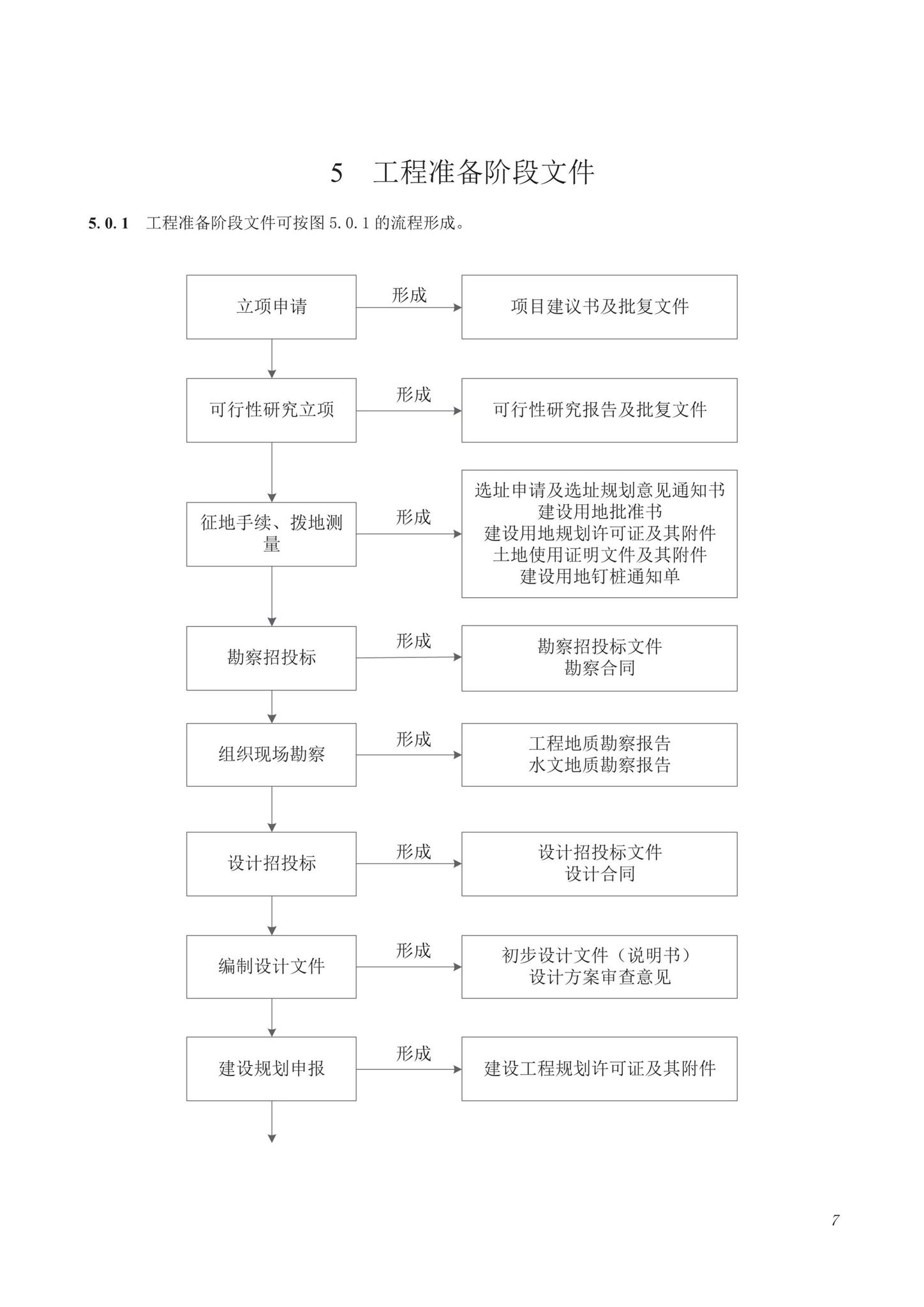 DB63/T1743-2019--青海省建筑工程资料管理规程