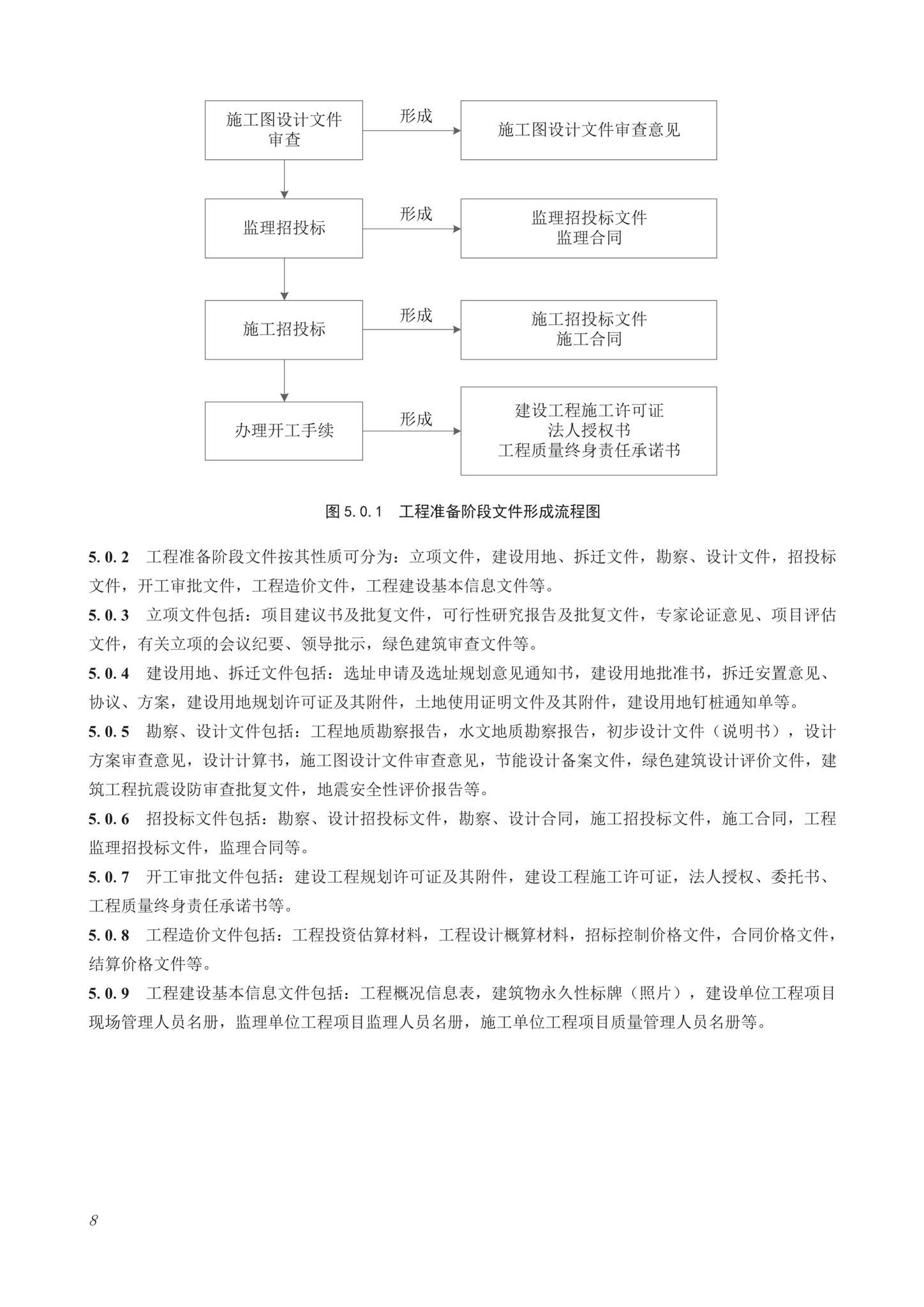 DB63/T1743-2019--青海省建筑工程资料管理规程