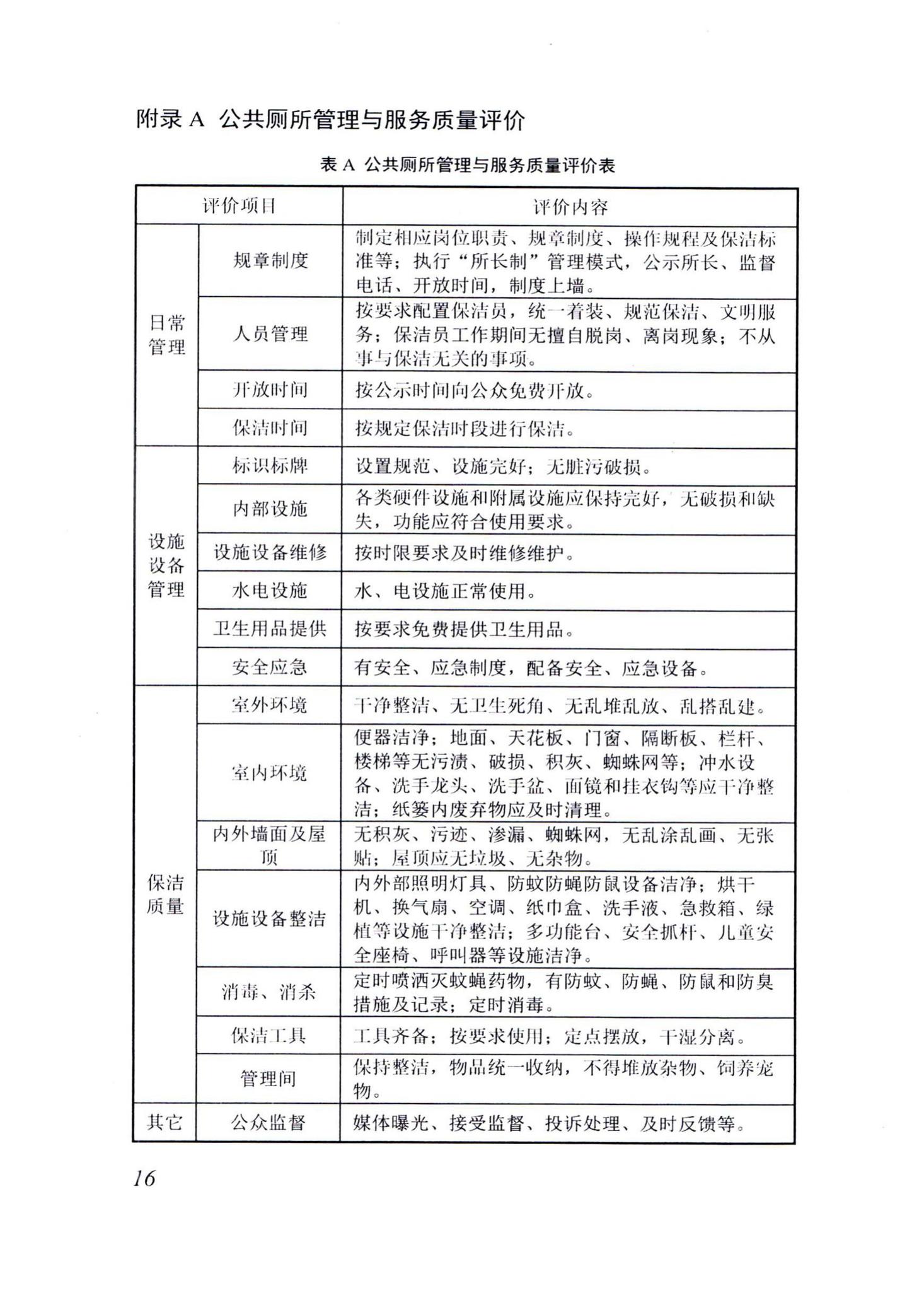 DB63/T1767-2019--青海省公共厕所管理与服务规范