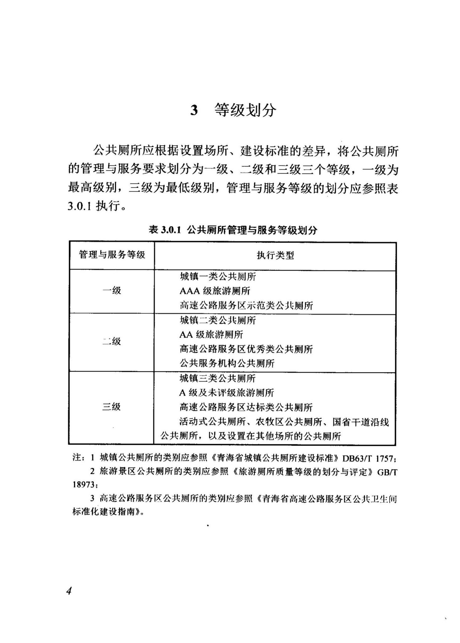 DB63/T1767-2019--青海省公共厕所管理与服务规范