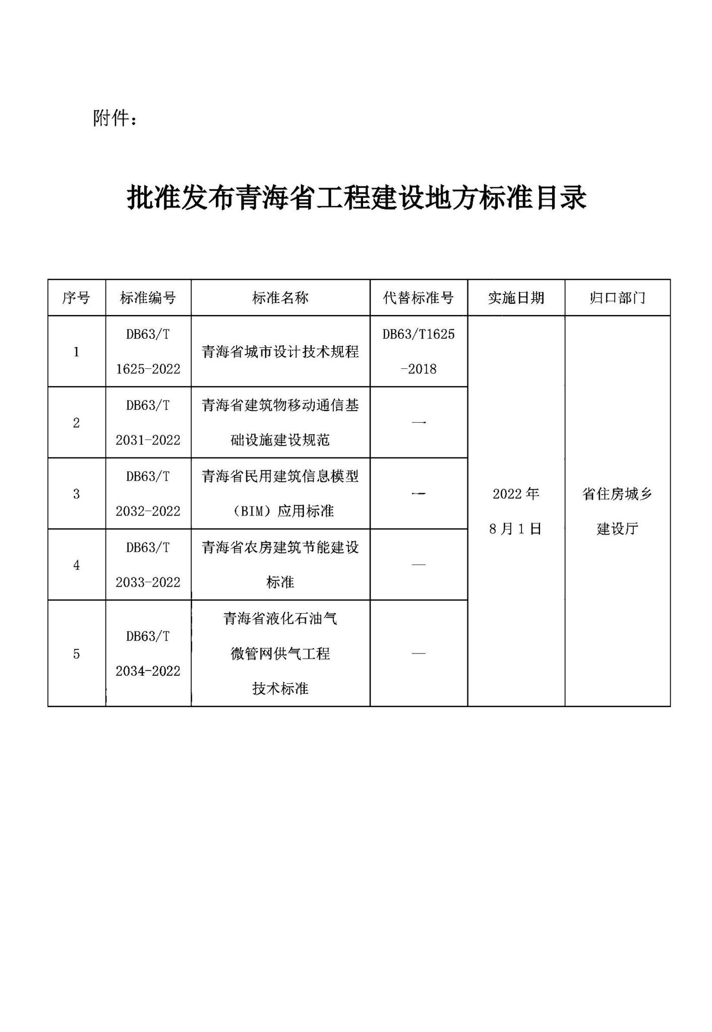 DB63/T2031-2022--青海省建筑物移动通信基础设施建设规范