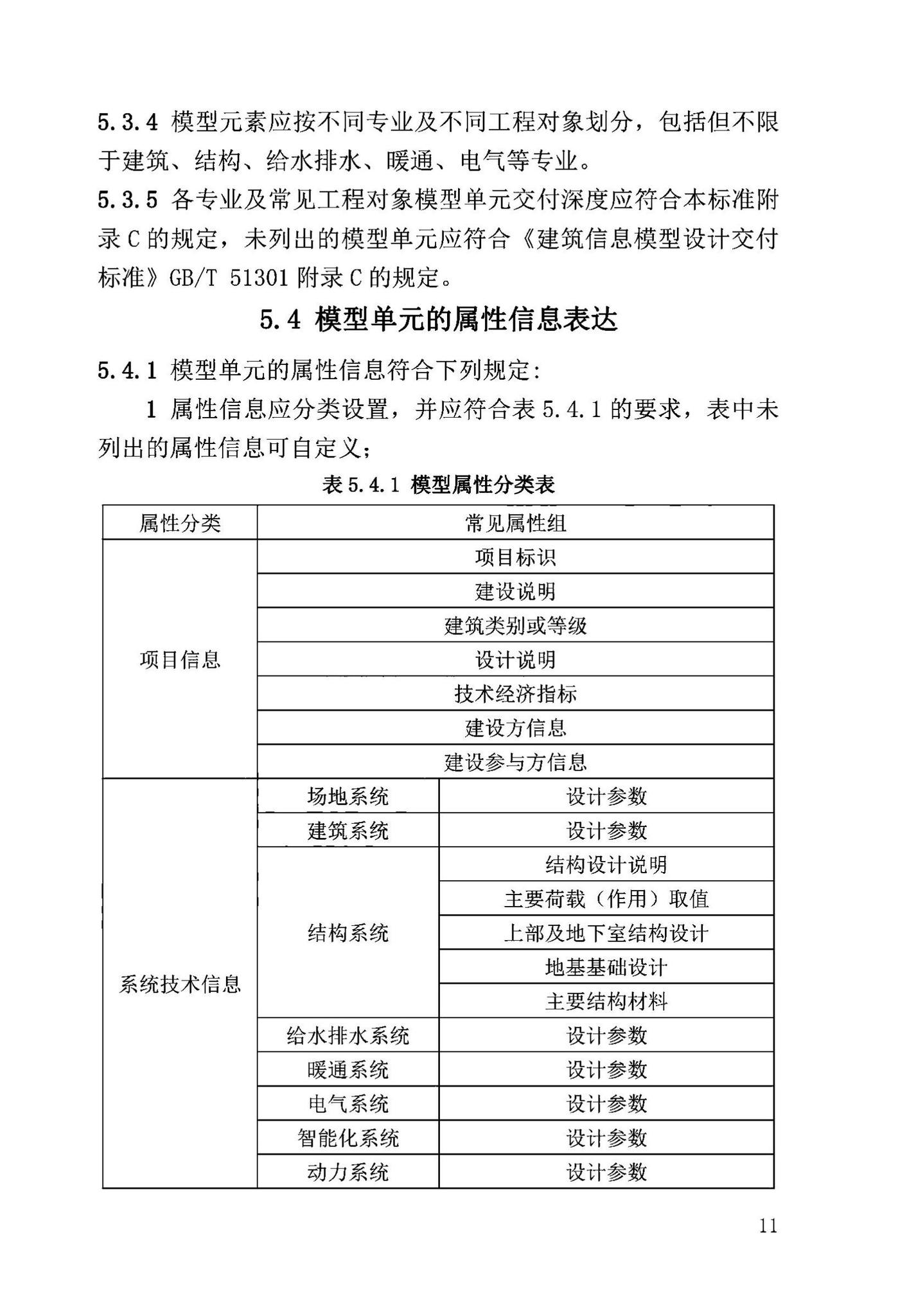 DB63/T2032-2022--青海省民用建筑信息模型（BIM）应用标准