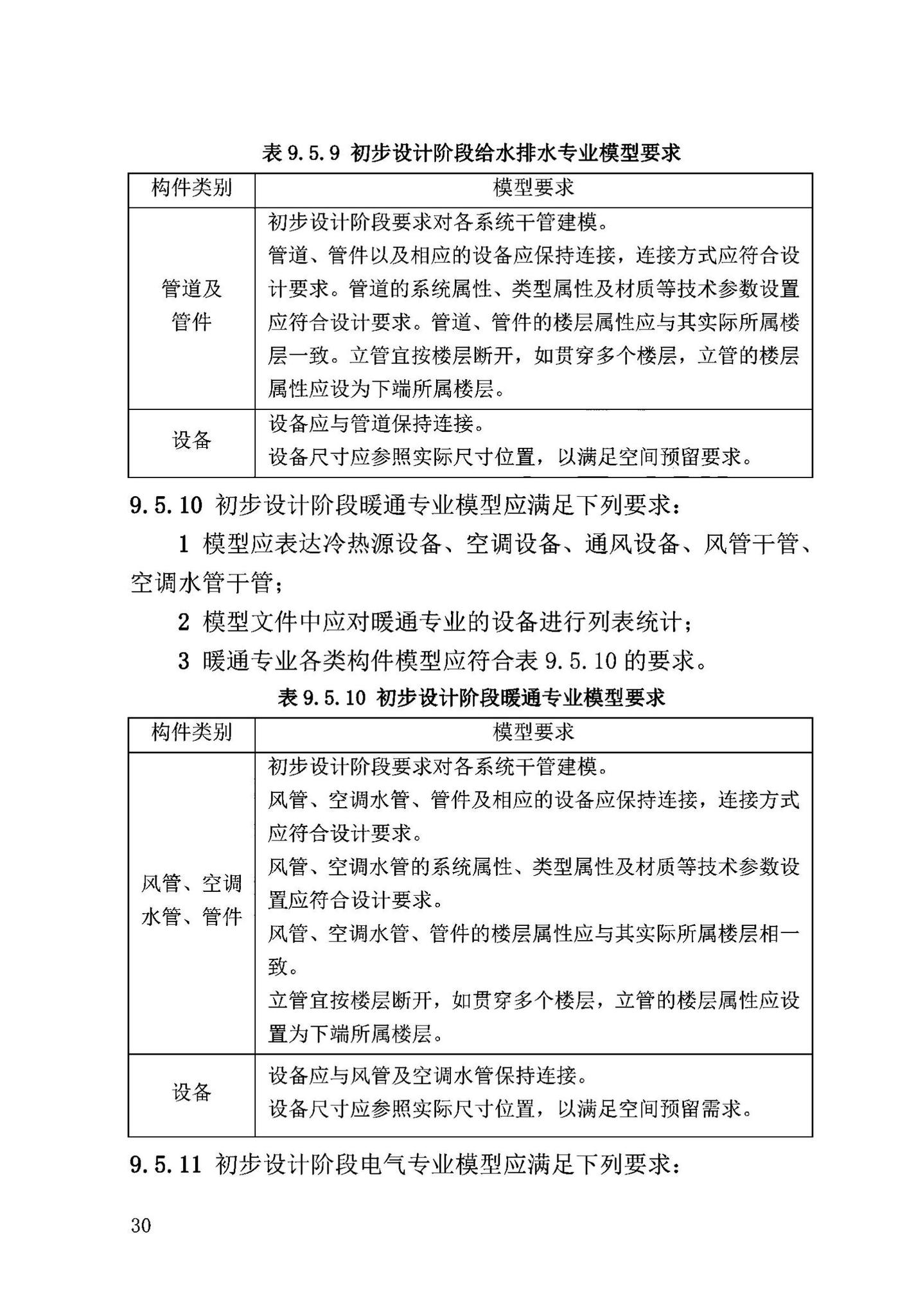 DB63/T2032-2022--青海省民用建筑信息模型（BIM）应用标准