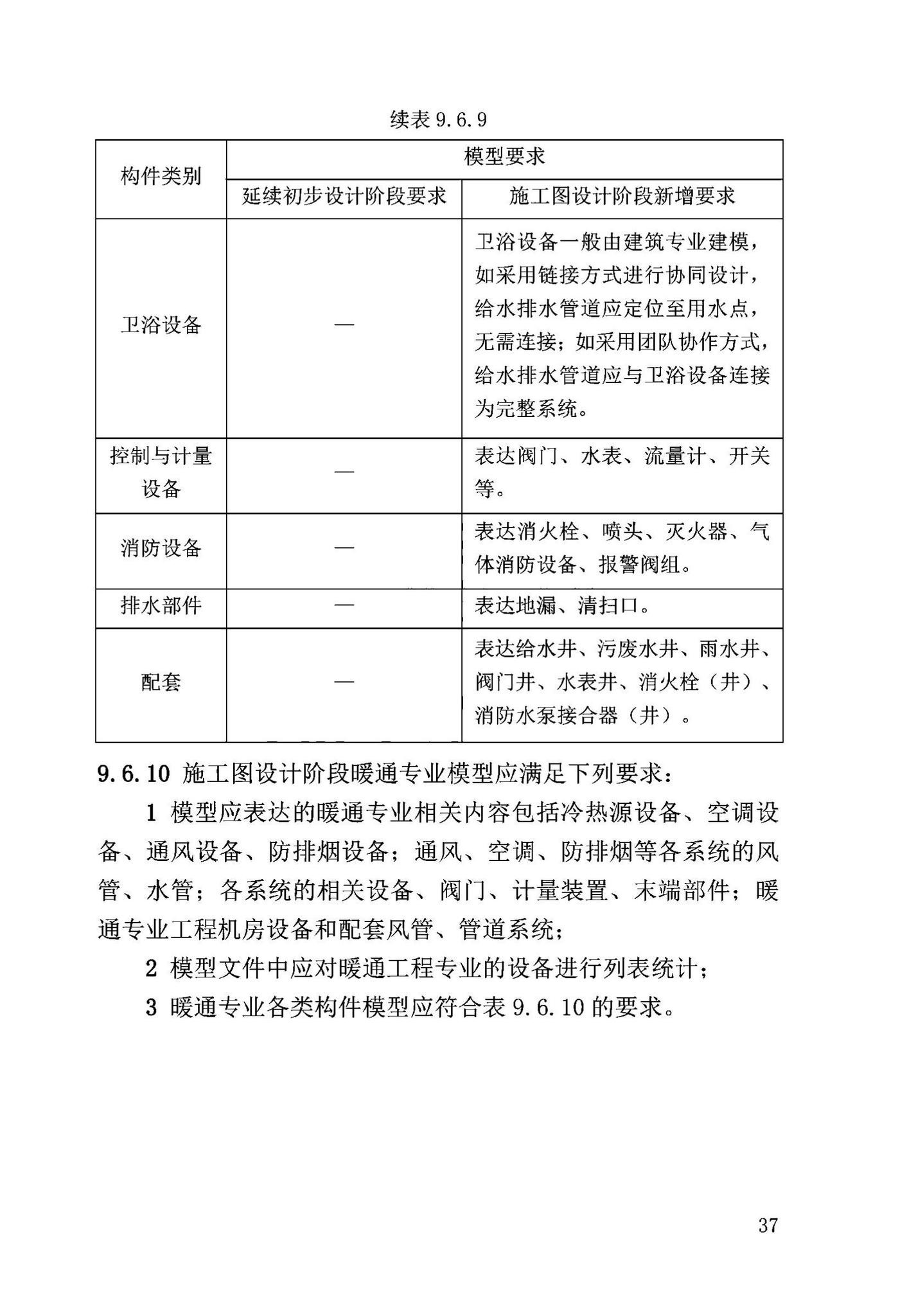 DB63/T2032-2022--青海省民用建筑信息模型（BIM）应用标准