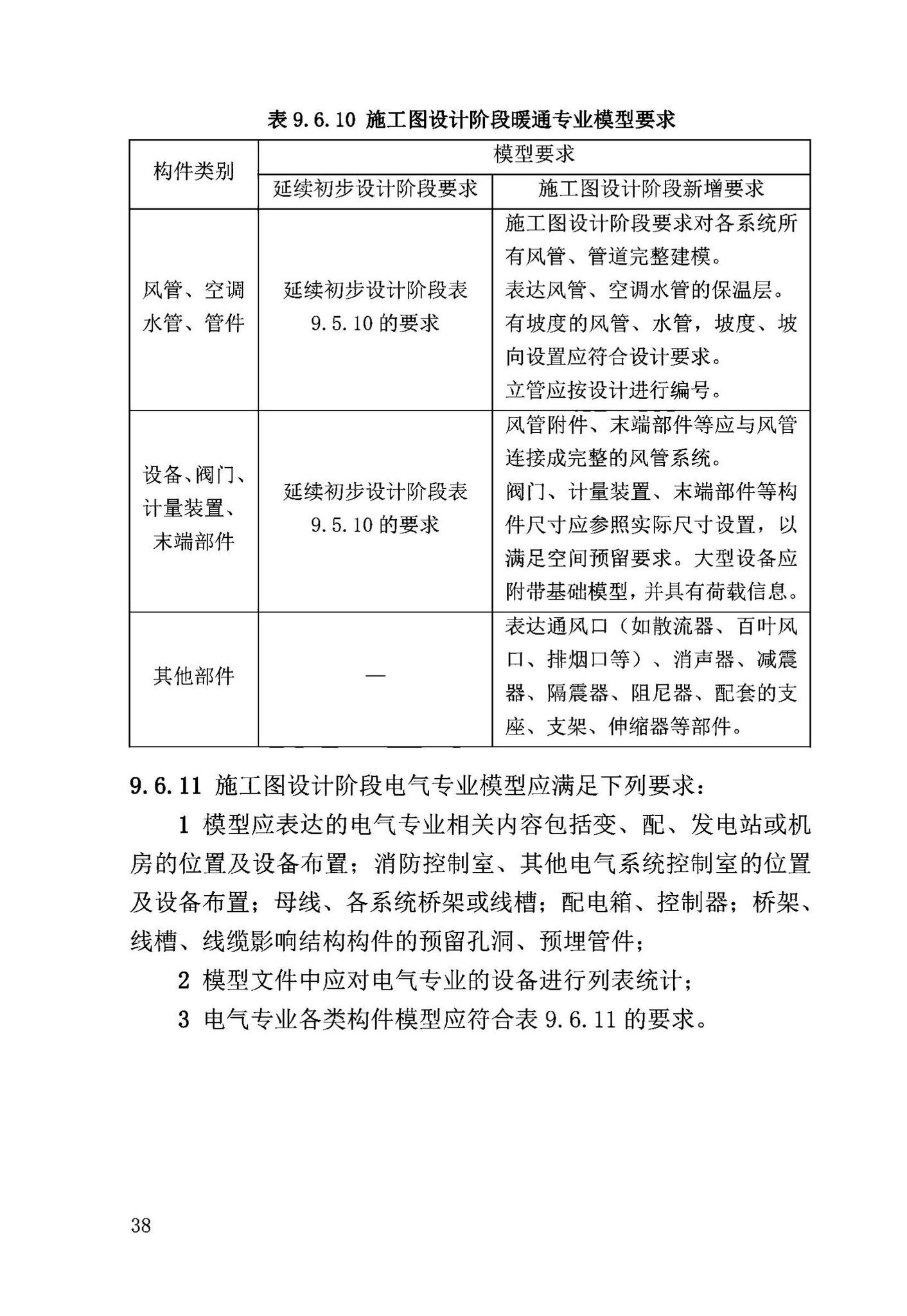 DB63/T2032-2022--青海省民用建筑信息模型（BIM）应用标准