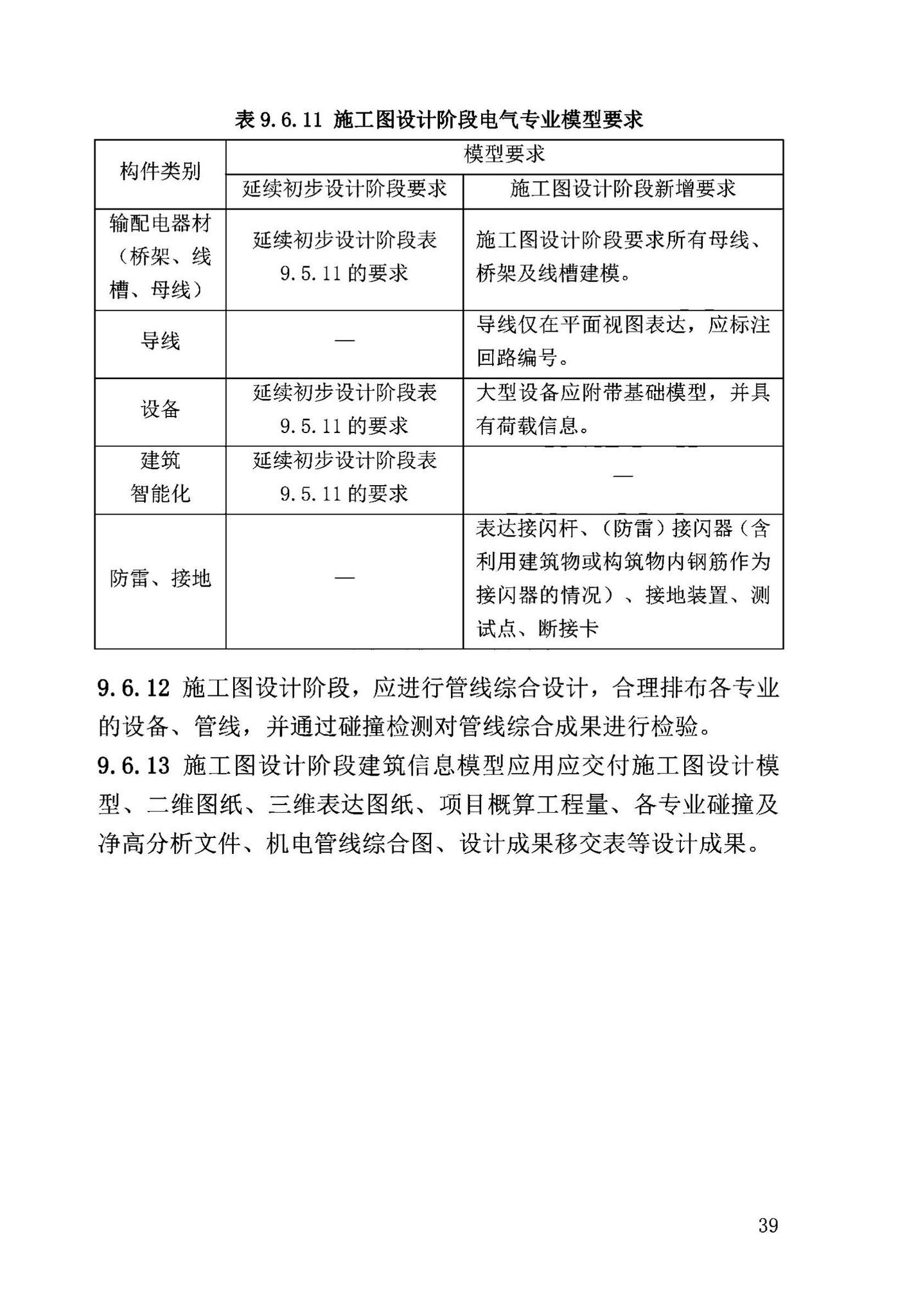 DB63/T2032-2022--青海省民用建筑信息模型（BIM）应用标准