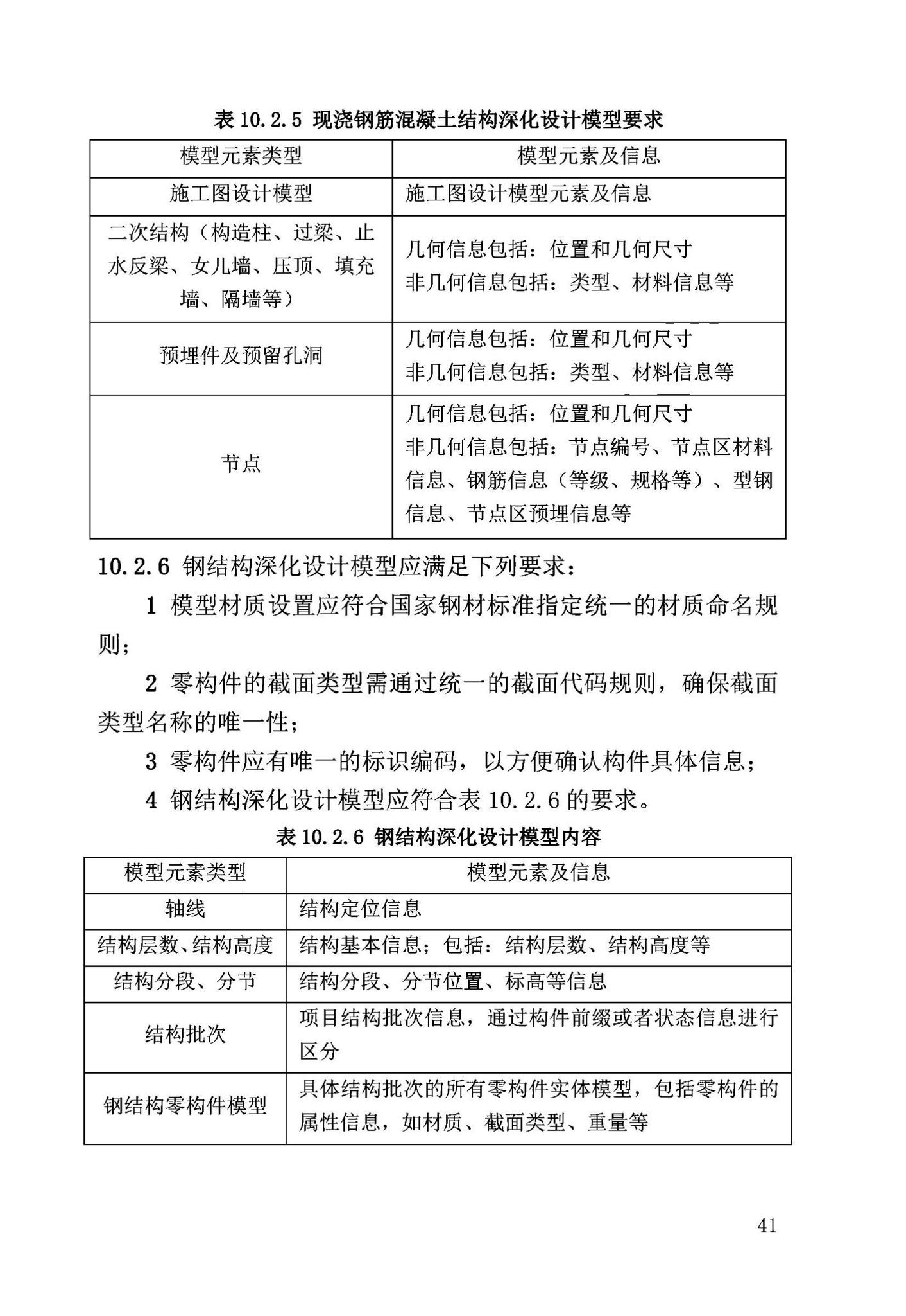 DB63/T2032-2022--青海省民用建筑信息模型（BIM）应用标准