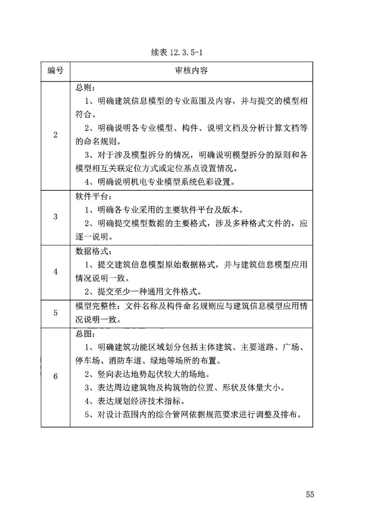 DB63/T2032-2022--青海省民用建筑信息模型（BIM）应用标准