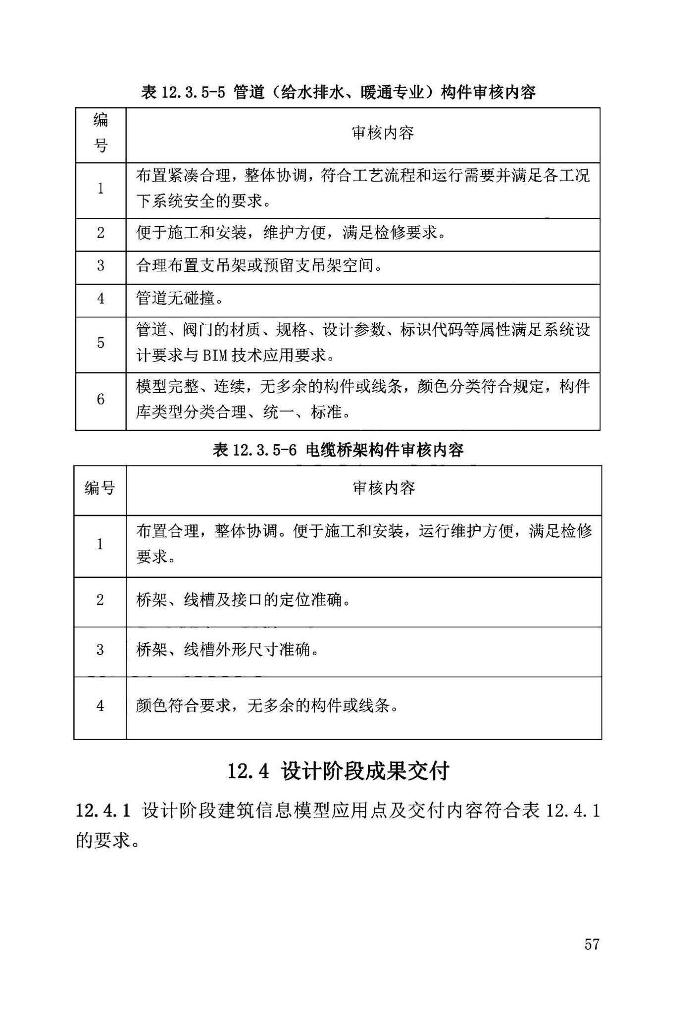 DB63/T2032-2022--青海省民用建筑信息模型（BIM）应用标准