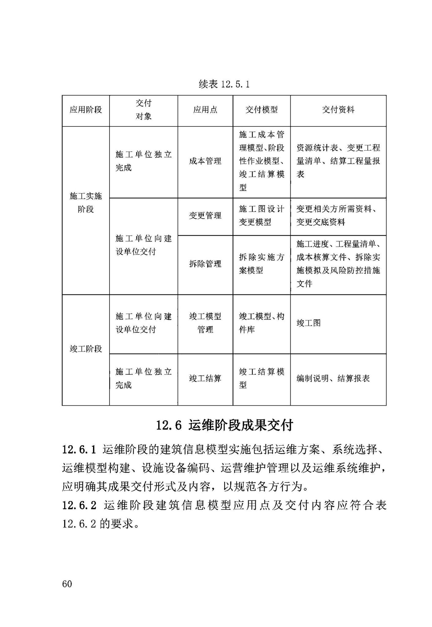 DB63/T2032-2022--青海省民用建筑信息模型（BIM）应用标准