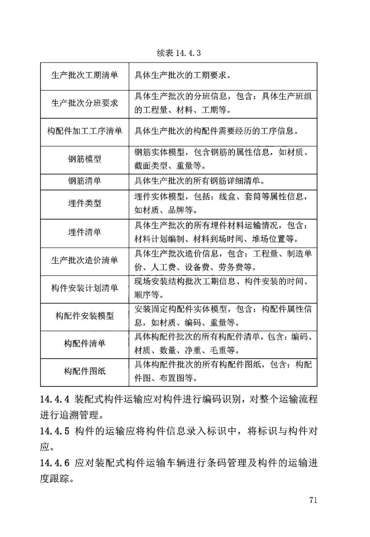 DB63/T2032-2022--青海省民用建筑信息模型（BIM）应用标准