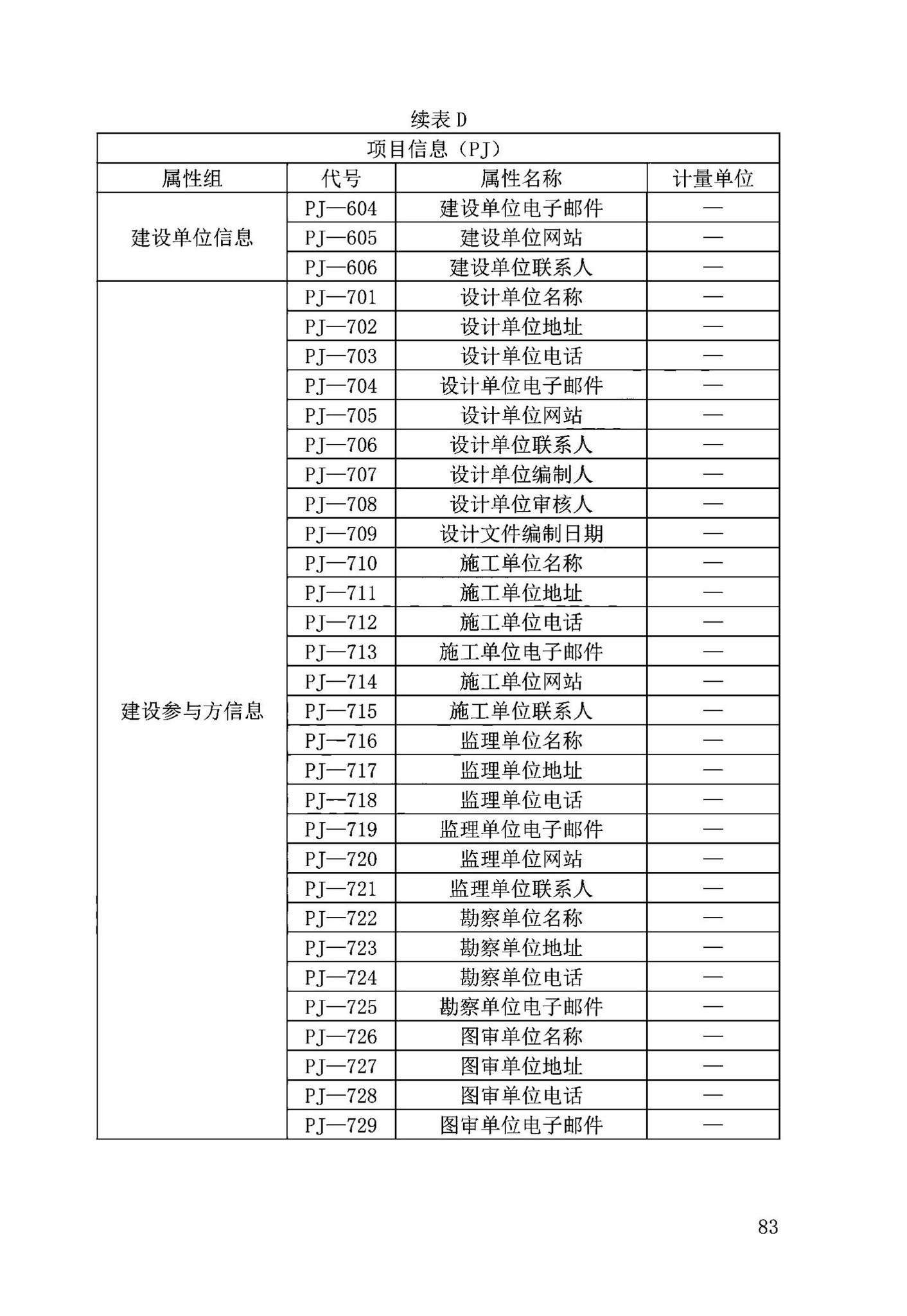 DB63/T2032-2022--青海省民用建筑信息模型（BIM）应用标准