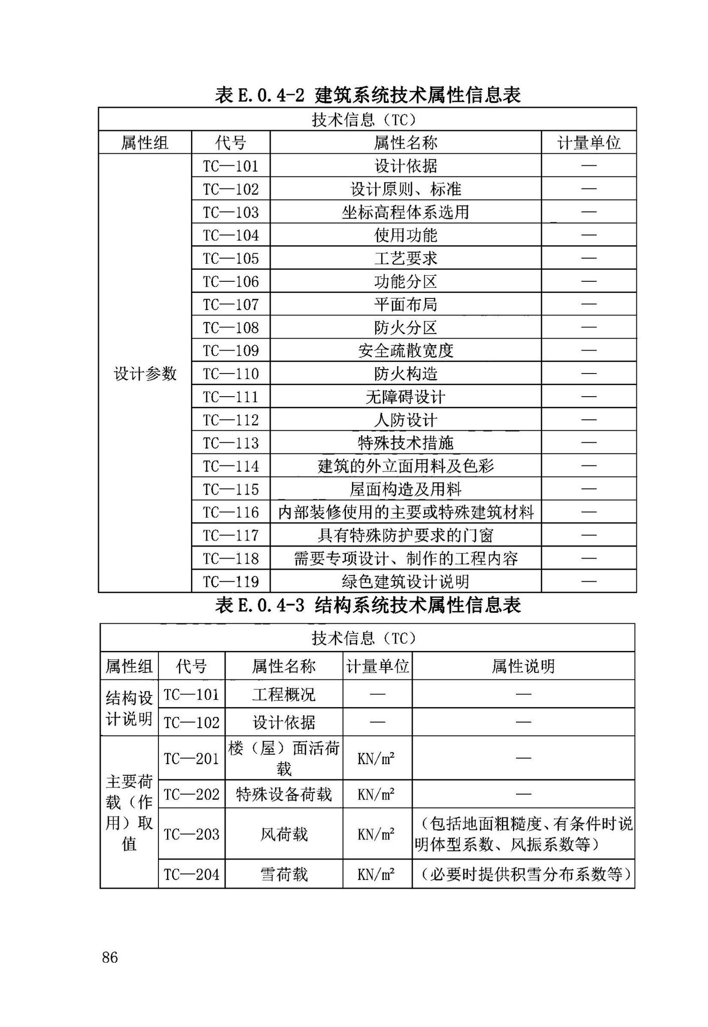 DB63/T2032-2022--青海省民用建筑信息模型（BIM）应用标准