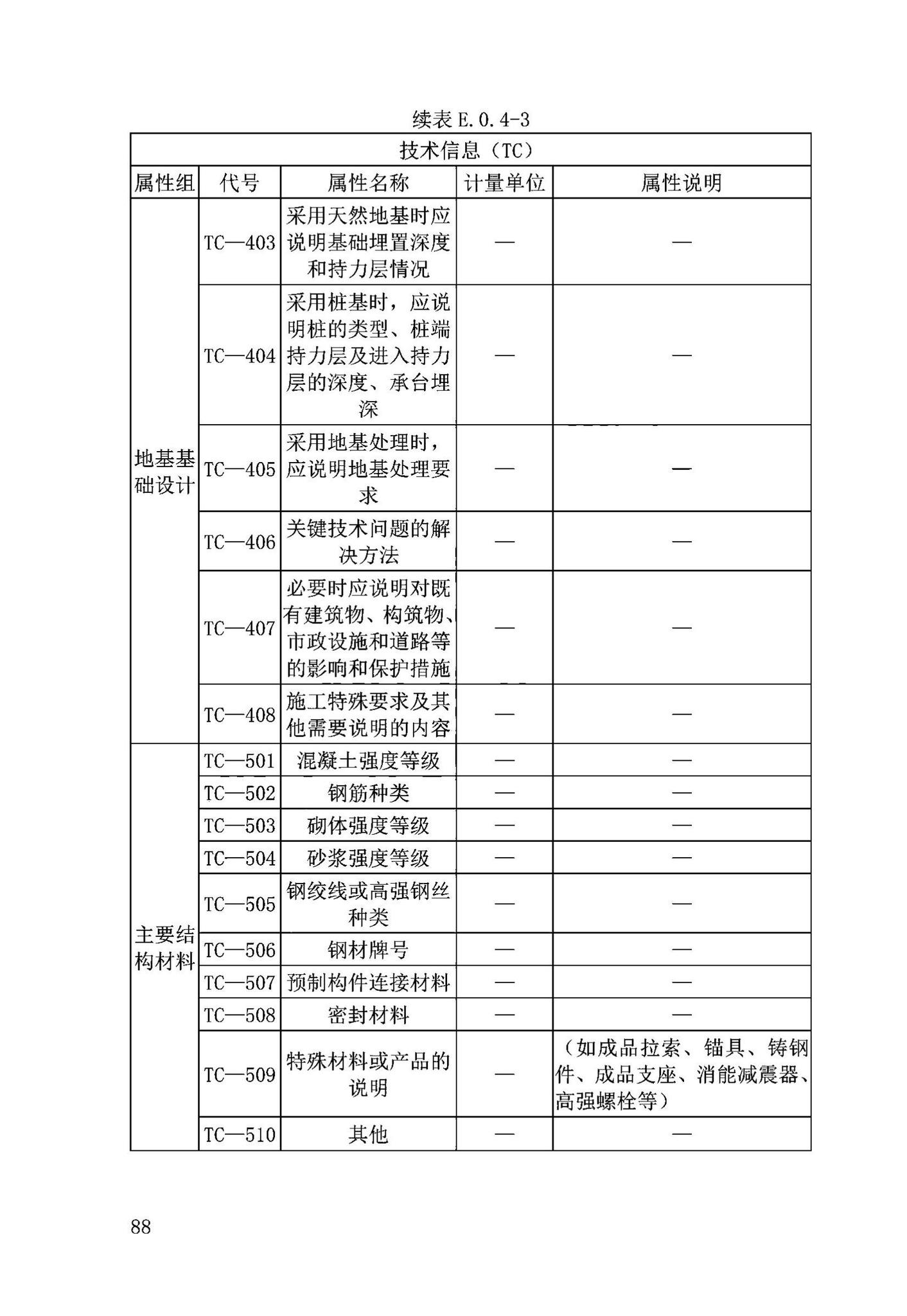 DB63/T2032-2022--青海省民用建筑信息模型（BIM）应用标准