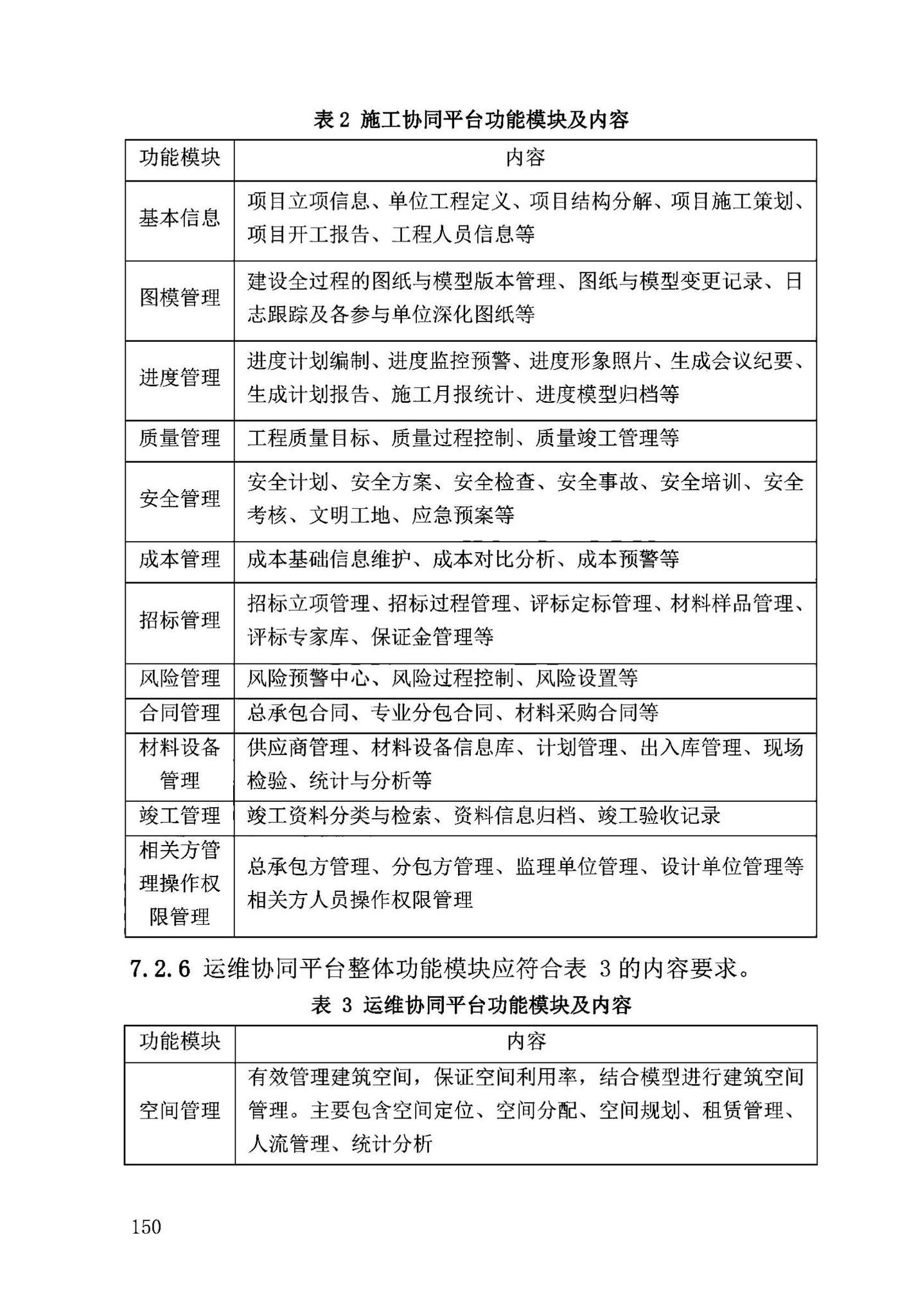 DB63/T2032-2022--青海省民用建筑信息模型（BIM）应用标准