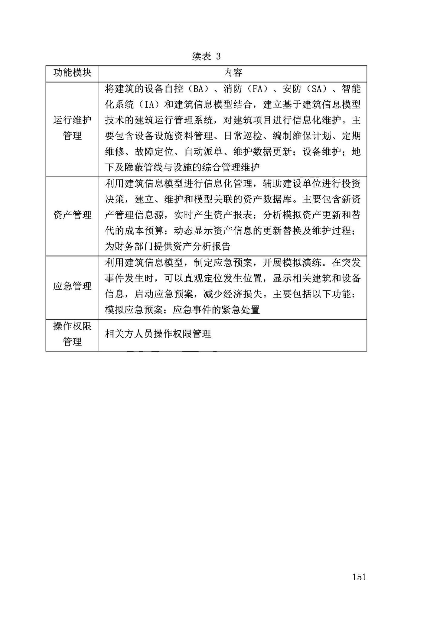 DB63/T2032-2022--青海省民用建筑信息模型（BIM）应用标准