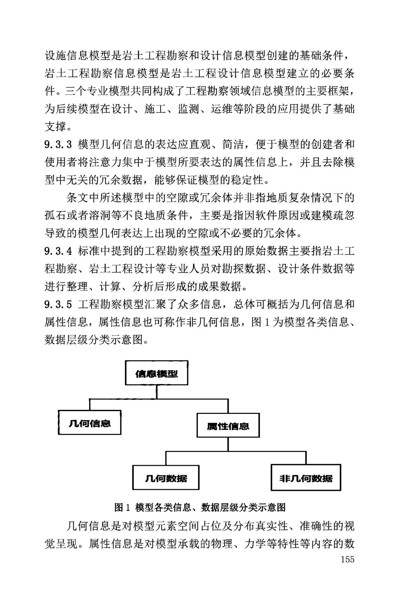 DB63/T2032-2022--青海省民用建筑信息模型（BIM）应用标准