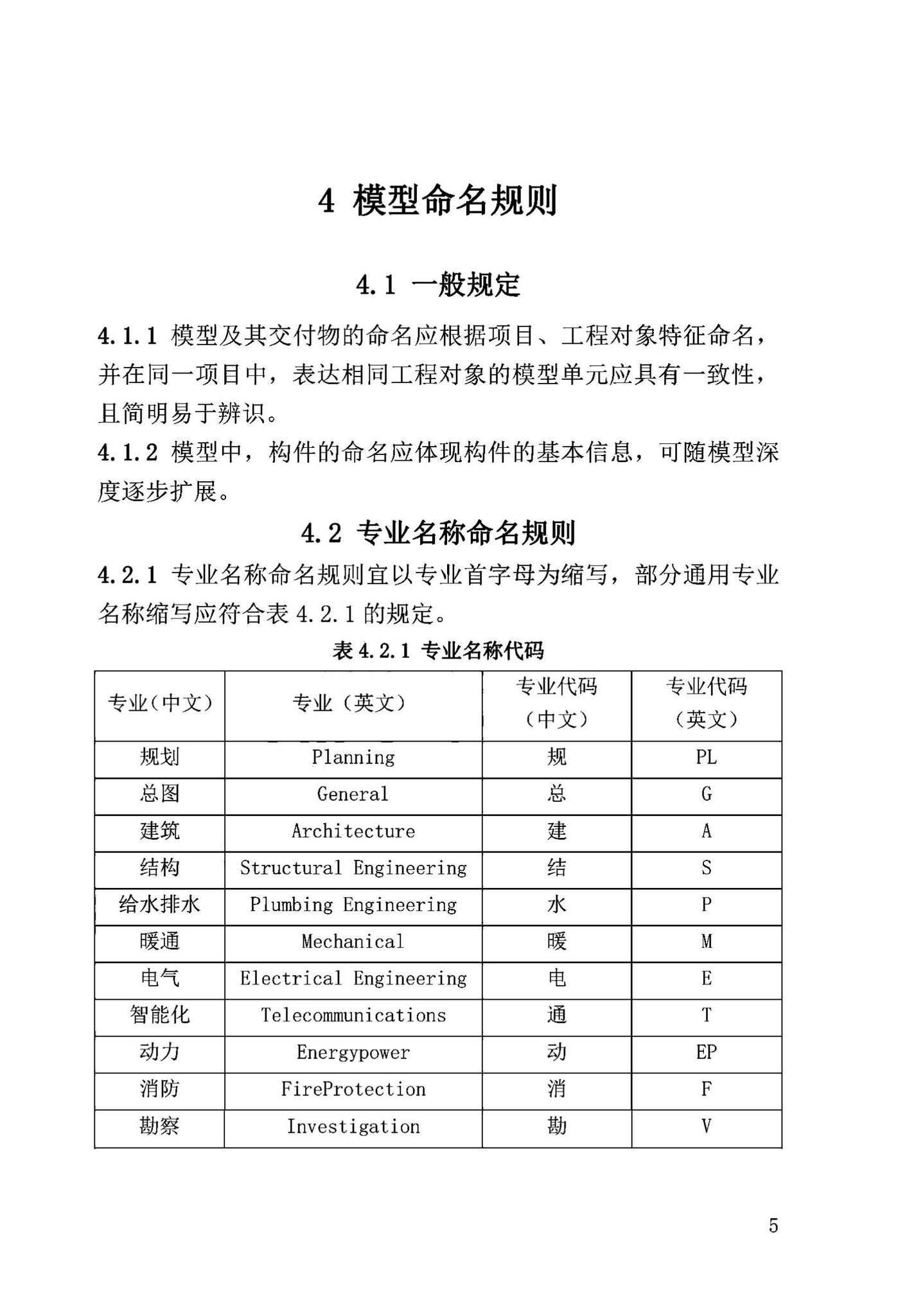 DB63/T2032-2022--青海省民用建筑信息模型（BIM）应用标准