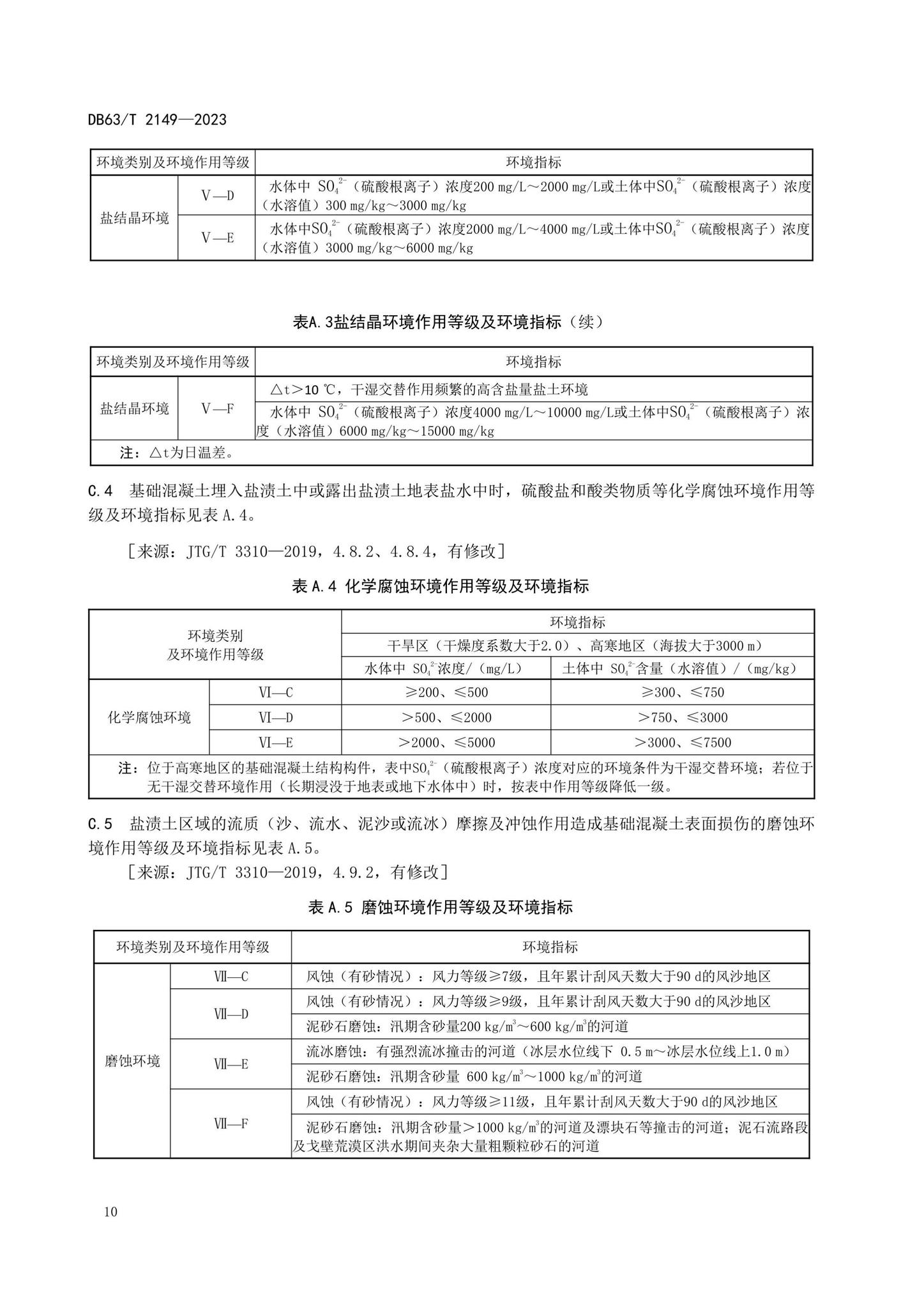 DB63/T2149-2023--盐渍土地区桥涵基础施工技术指南