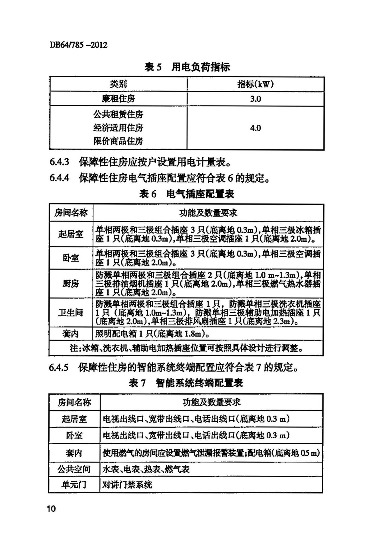 DB64/785-2012--保障性住房建设标准