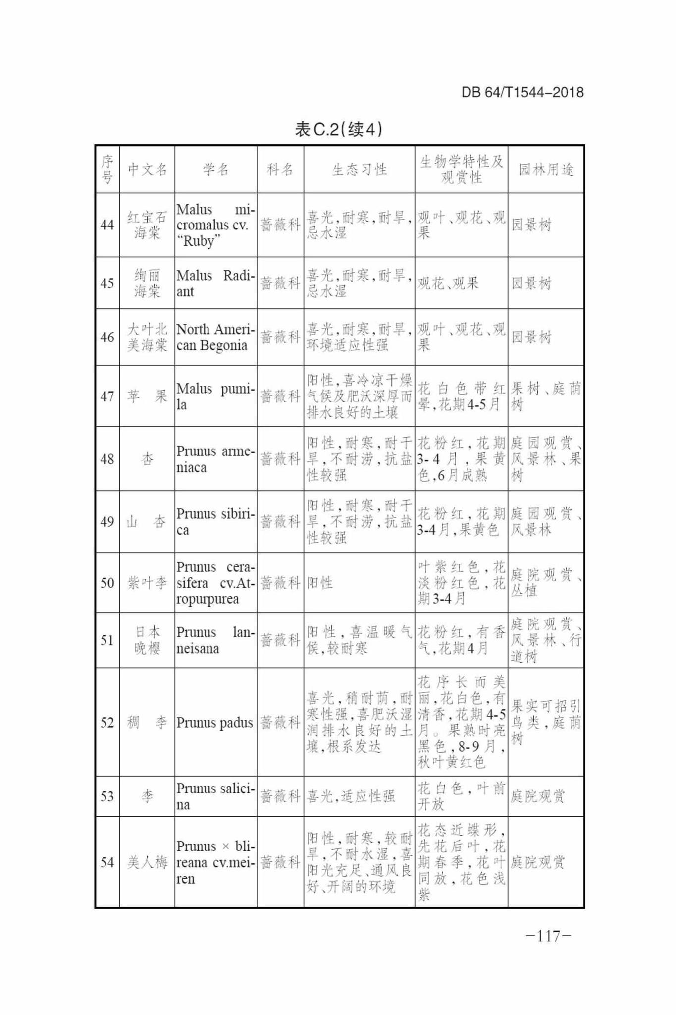 DB64/T1544-2018--绿色建筑设计标准