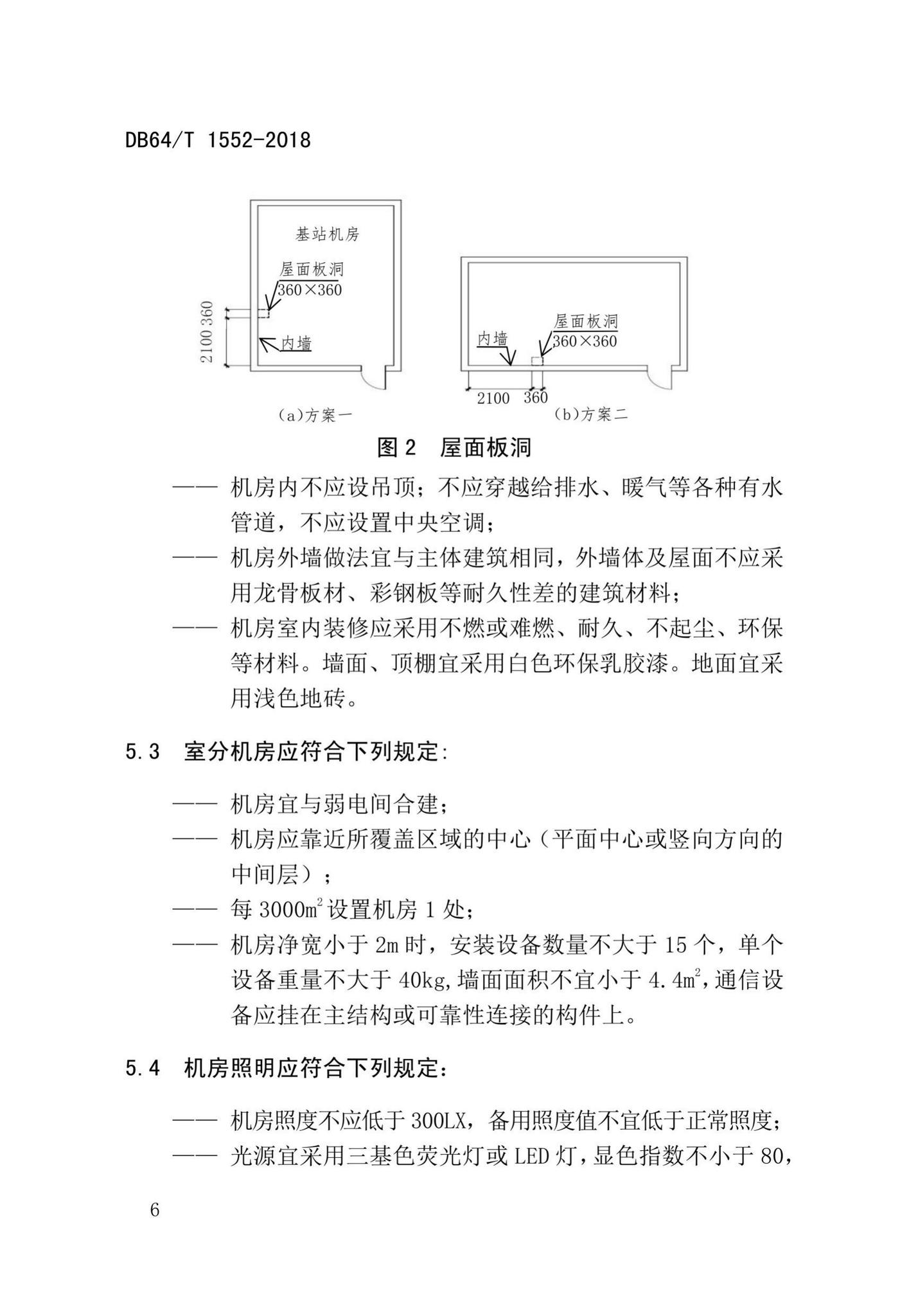 DB64/T1552-2018--建筑物移动通信基础设施建设标准