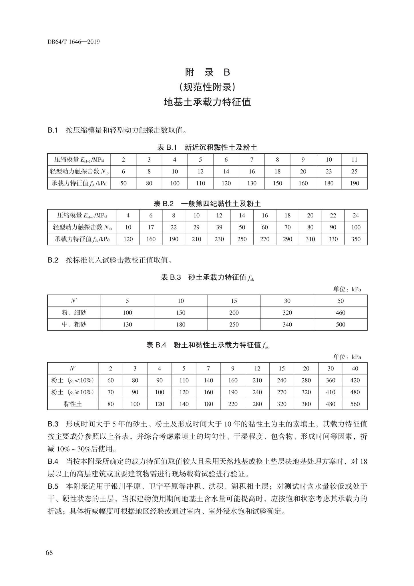 DB64/T1646-2019--岩土工程勘察标准