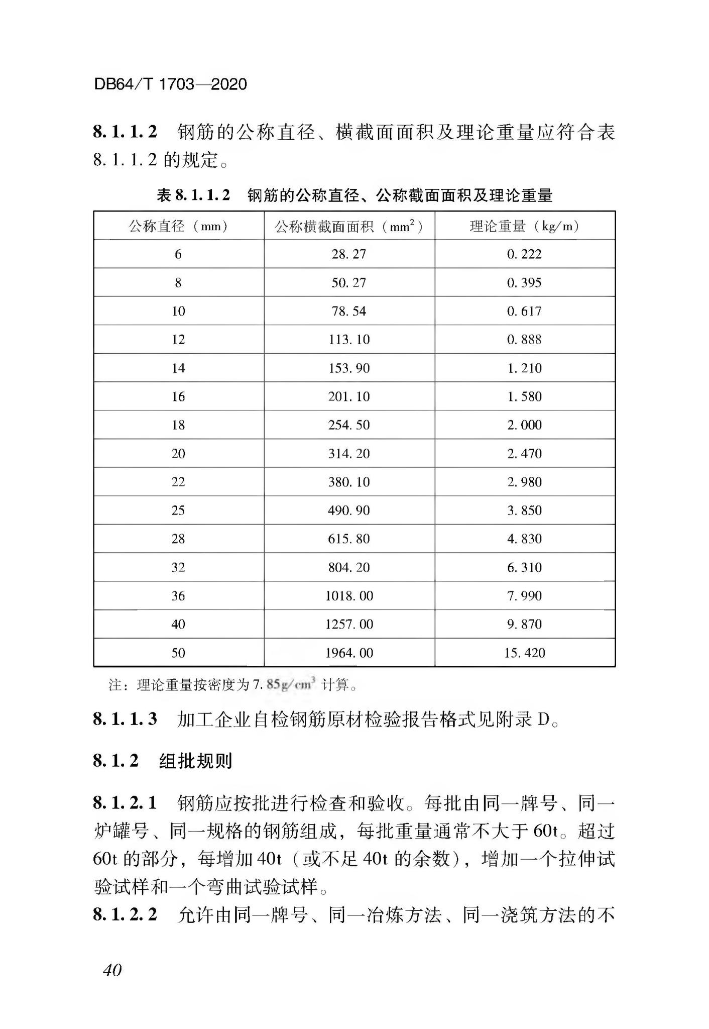 DB64/T1703-2020--混凝土结构成型钢筋加工配送技术标准