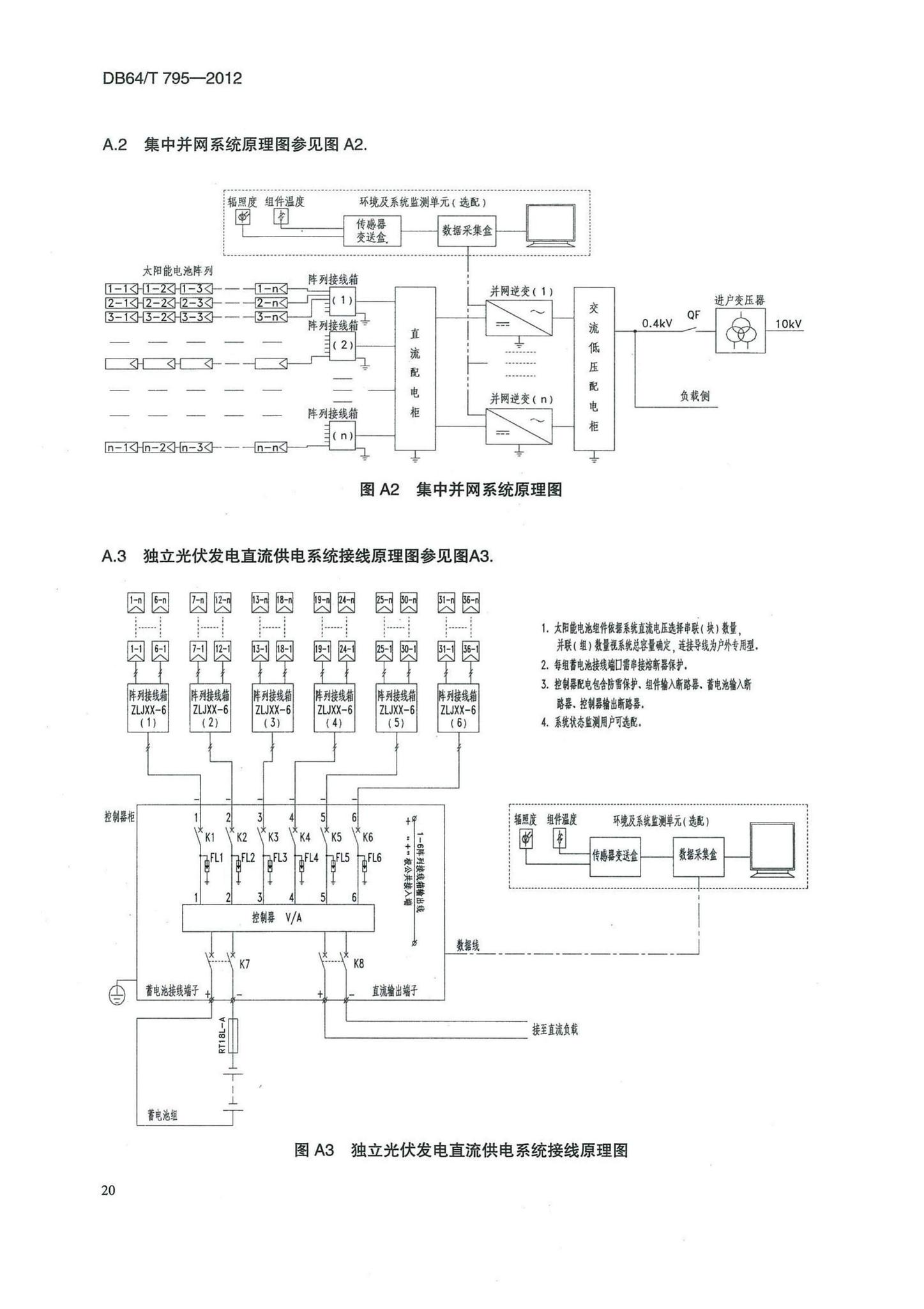 DB64/T795-2012--民用建筑并网光伏发电应用技术规程