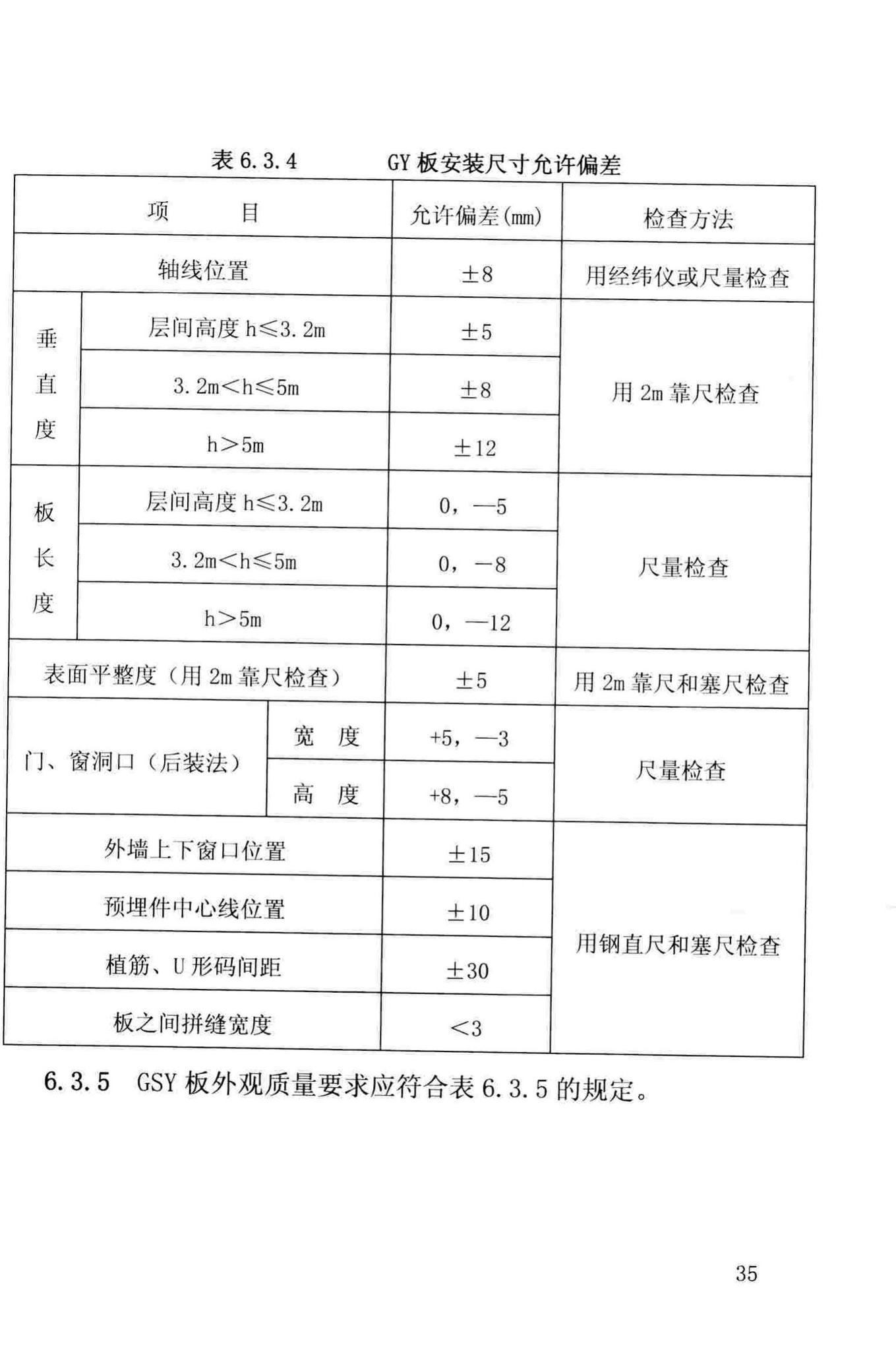 DBJ/T13-117-2016--福建省钢丝网架水泥岩棉夹芯板(GSY板)墙体应用技术规程