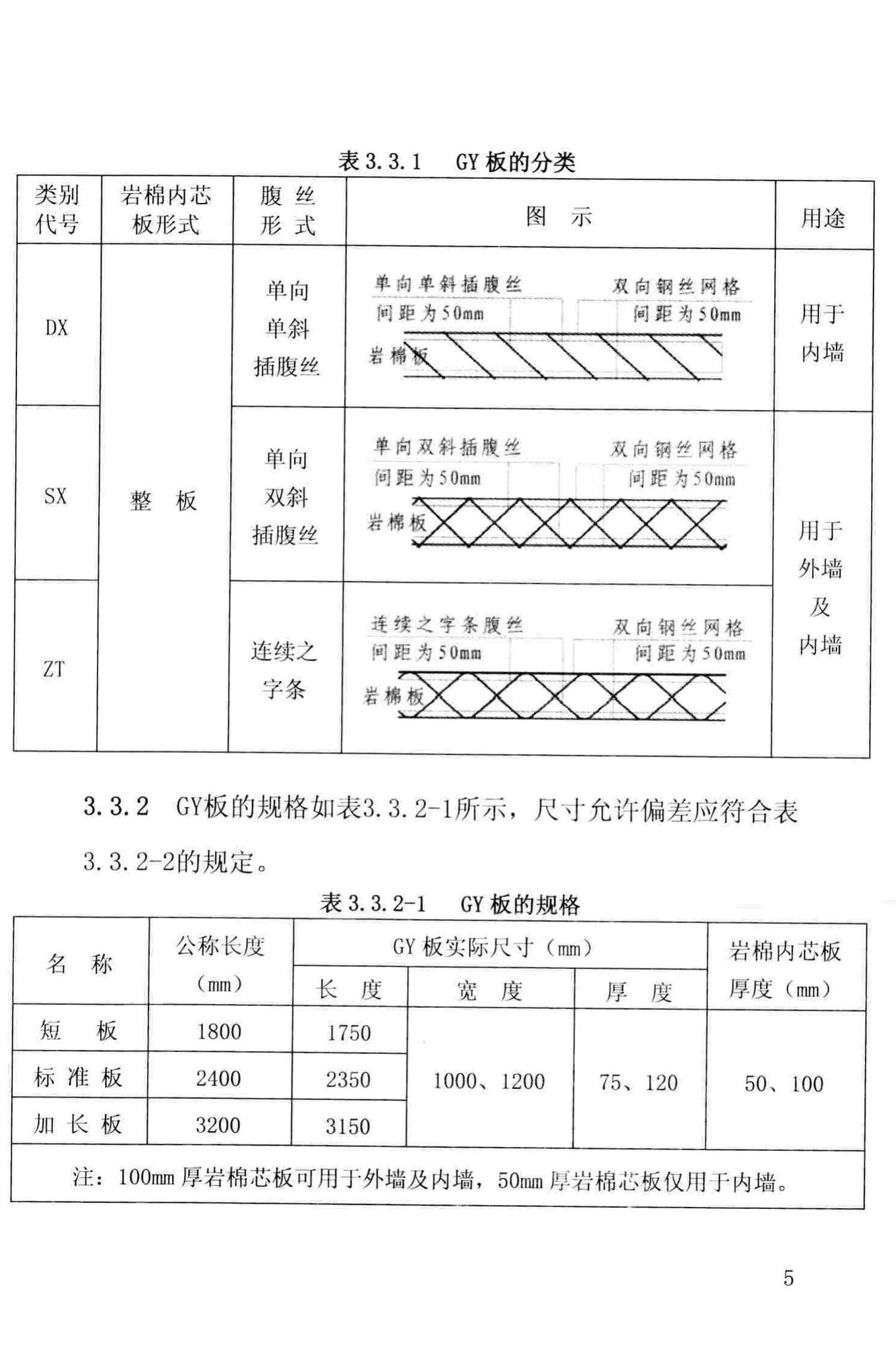 DBJ/T13-117-2016--福建省钢丝网架水泥岩棉夹芯板(GSY板)墙体应用技术规程