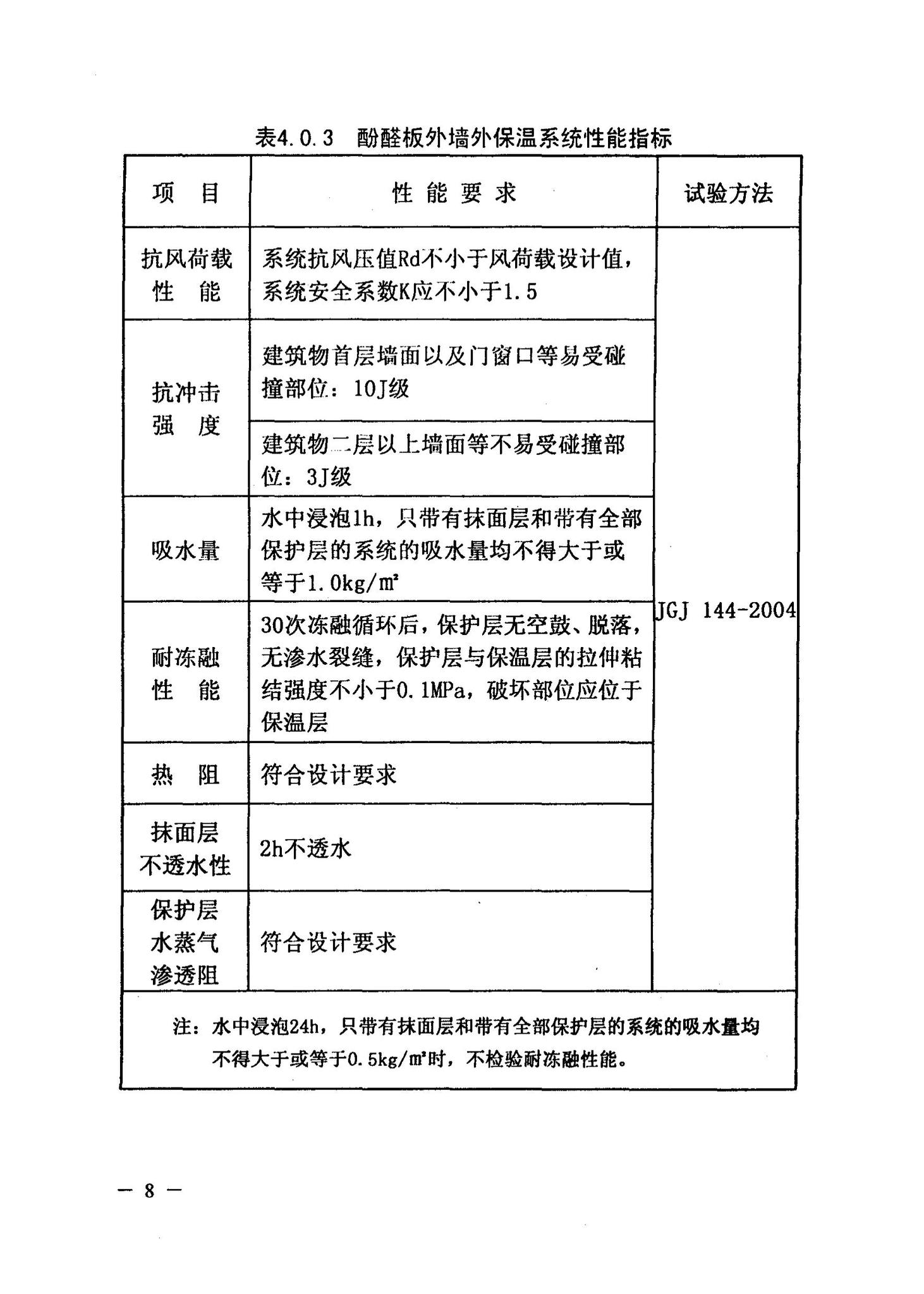 DBJ/T13-126-2010--酚醛保温板外墙保温工程应用技术规程