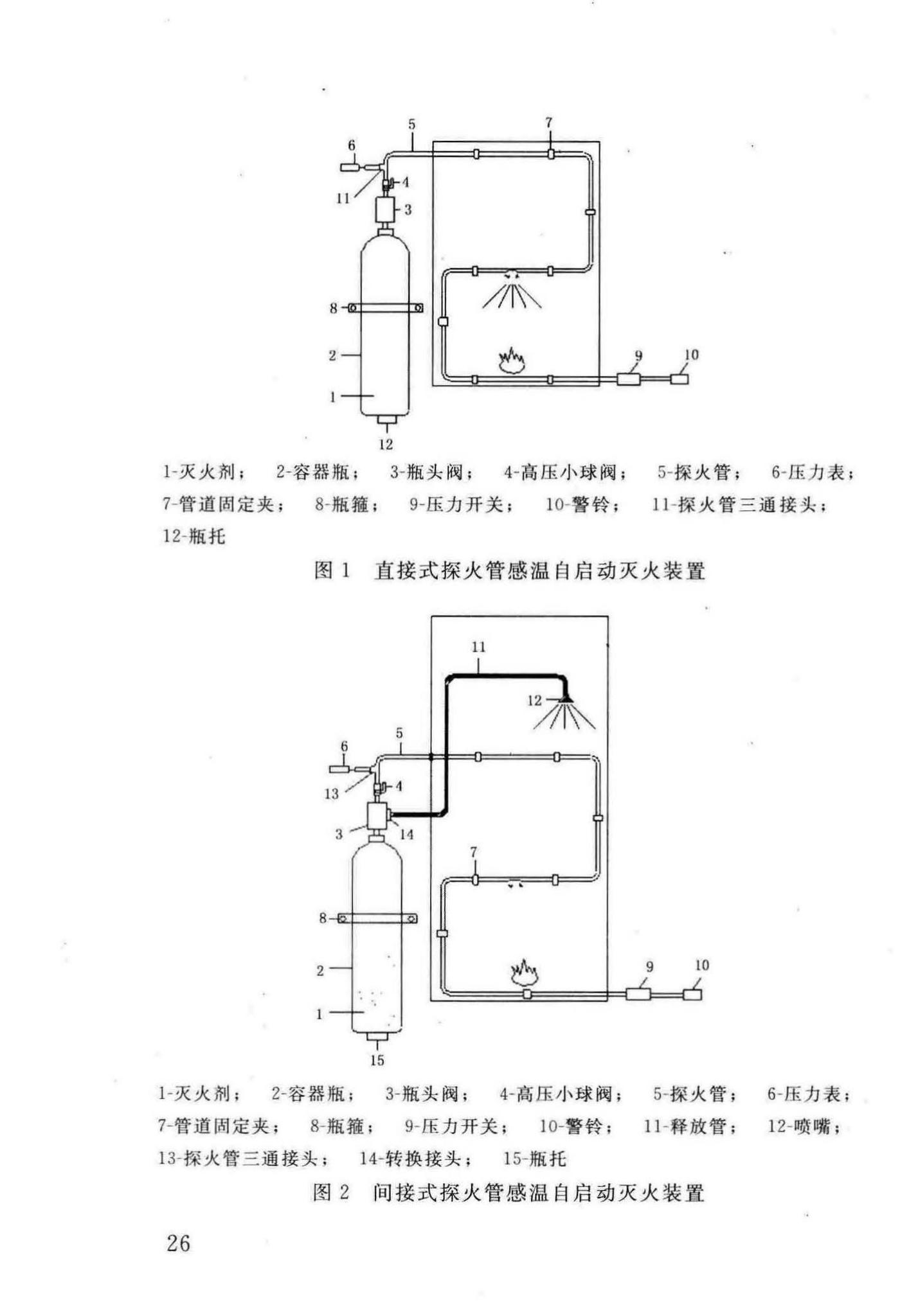 DBJ/T13-140-2011--探火管感温自启动灭火装置设计、施工及验收规程