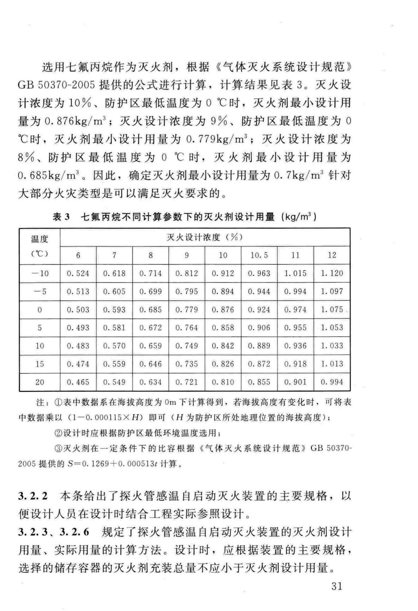 DBJ/T13-140-2011--探火管感温自启动灭火装置设计、施工及验收规程