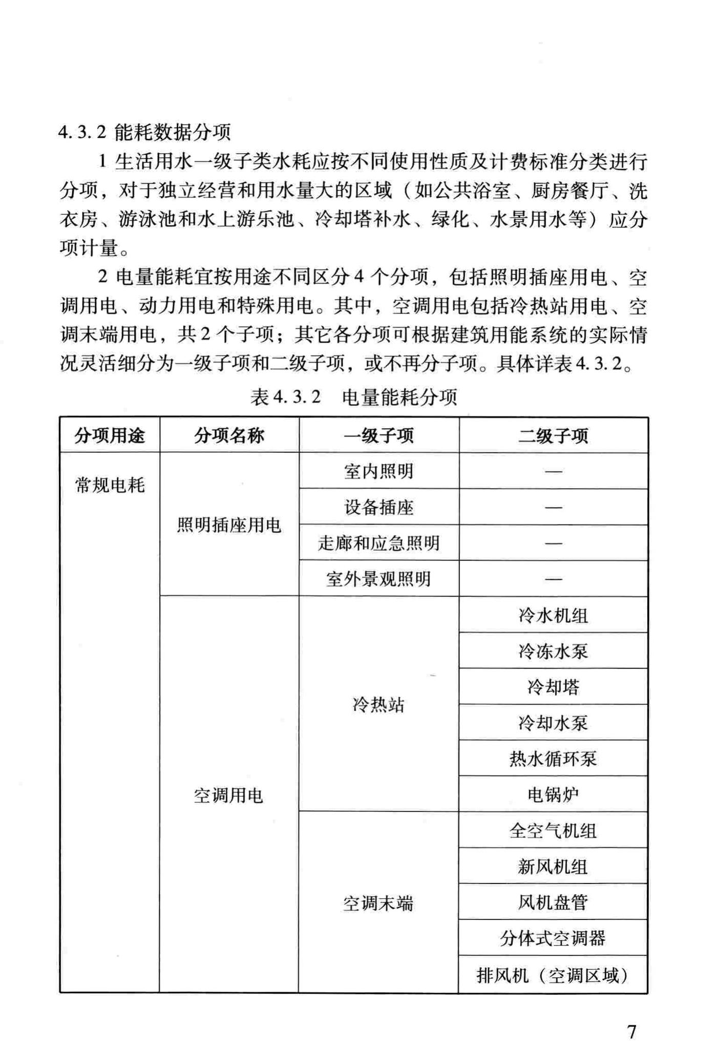 DBJ/T13-158-2012--福建省公共建筑能耗监测系统技术规程