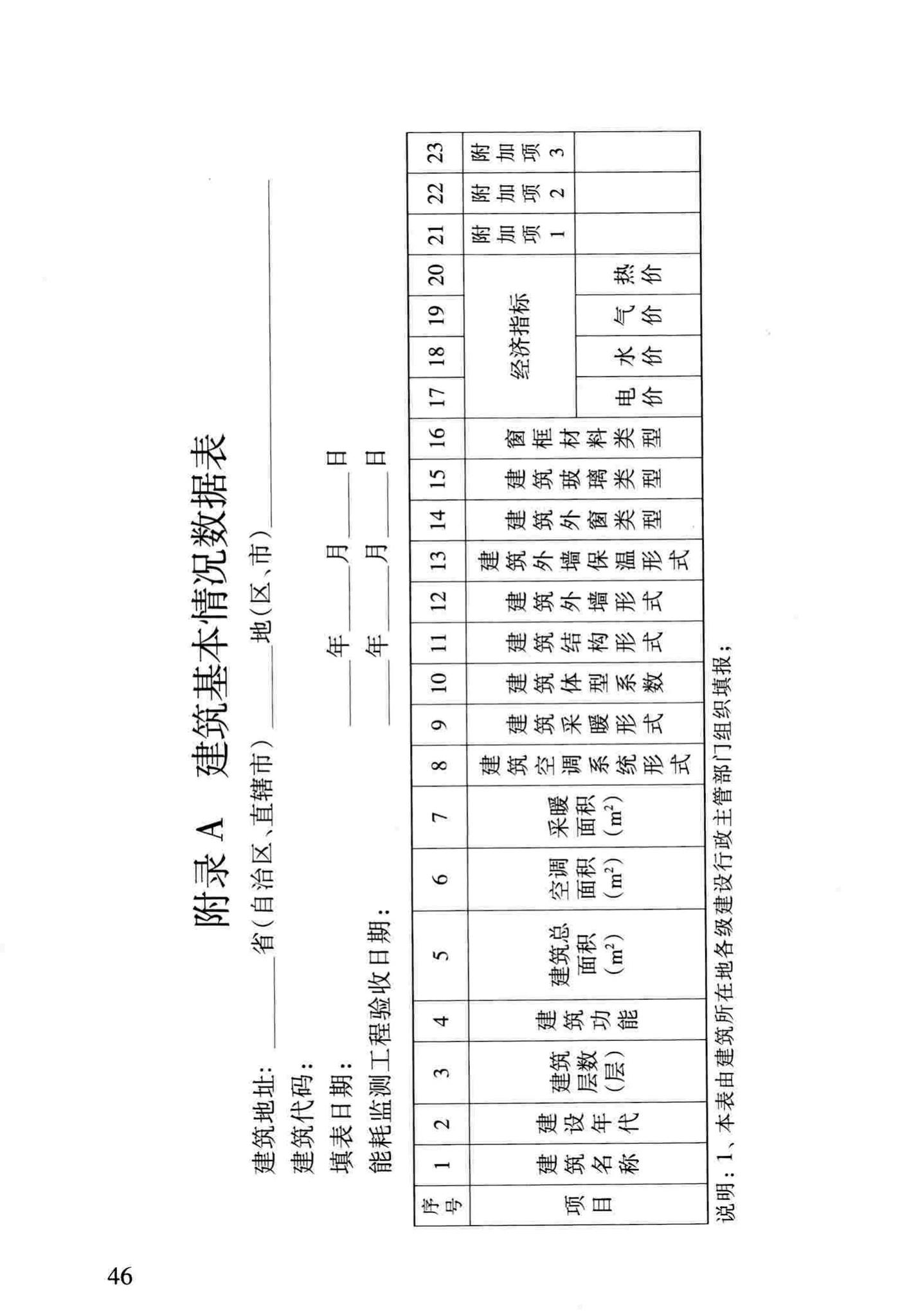 DBJ/T13-158-2012--福建省公共建筑能耗监测系统技术规程