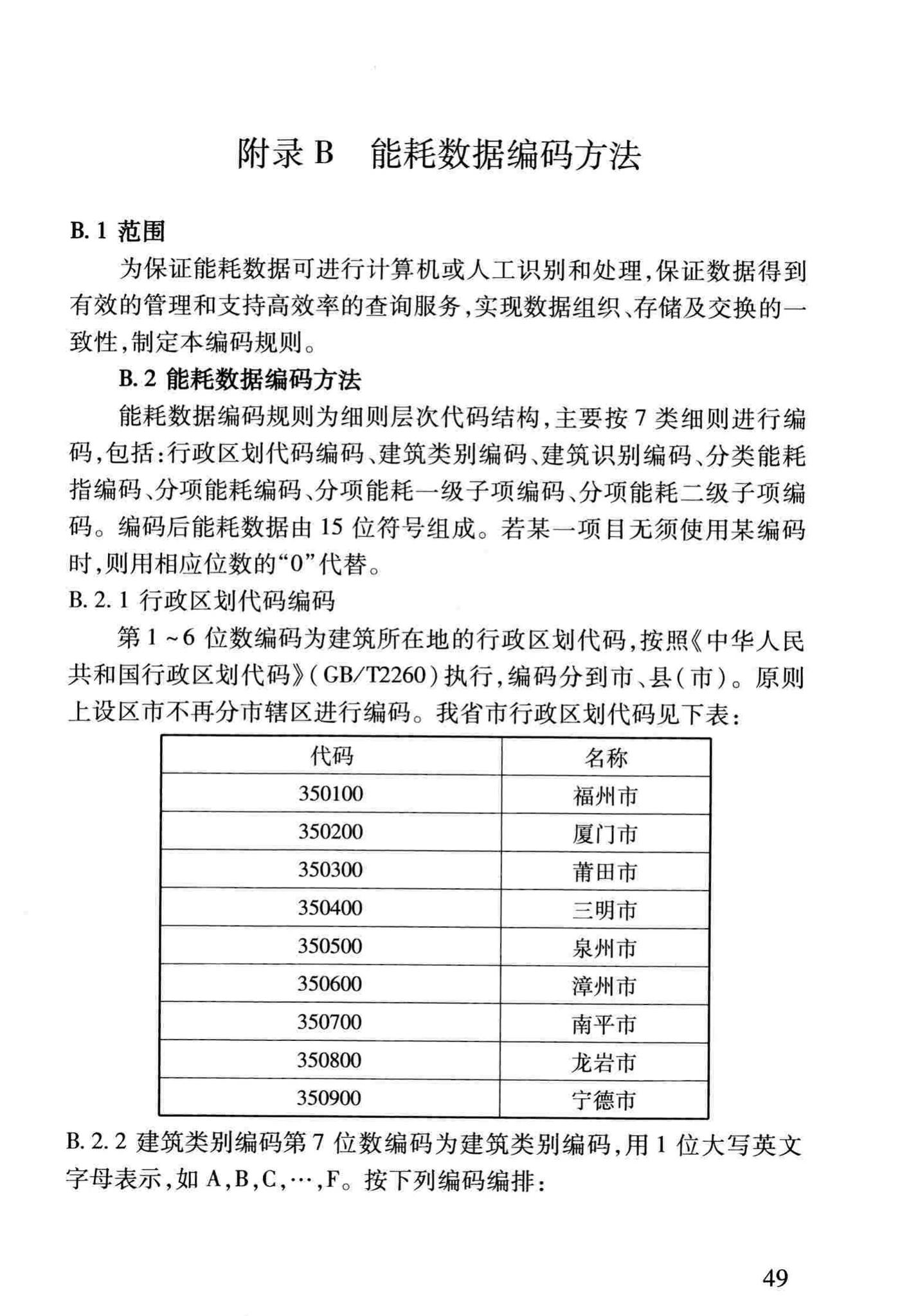 DBJ/T13-158-2012--福建省公共建筑能耗监测系统技术规程