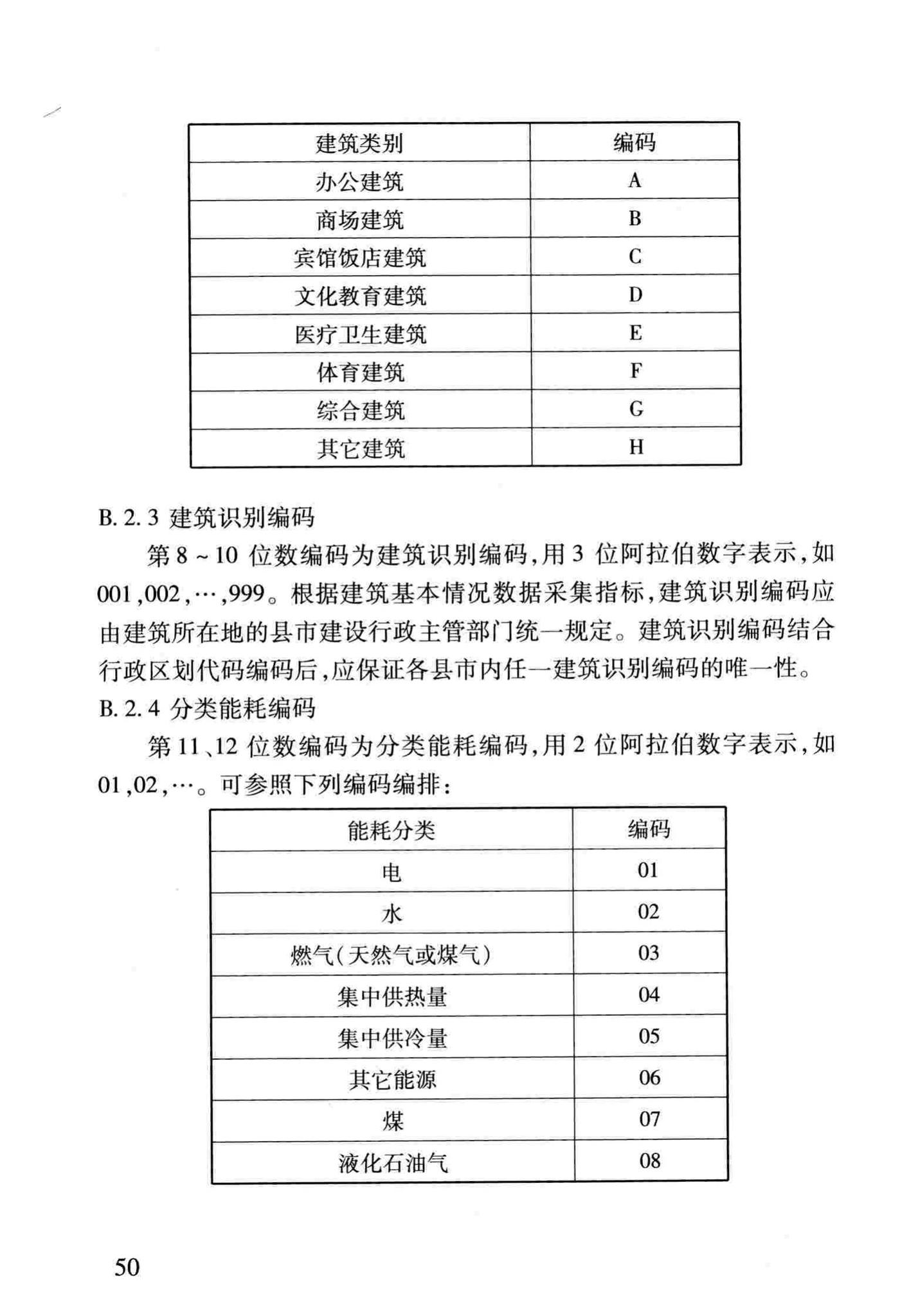 DBJ/T13-158-2012--福建省公共建筑能耗监测系统技术规程