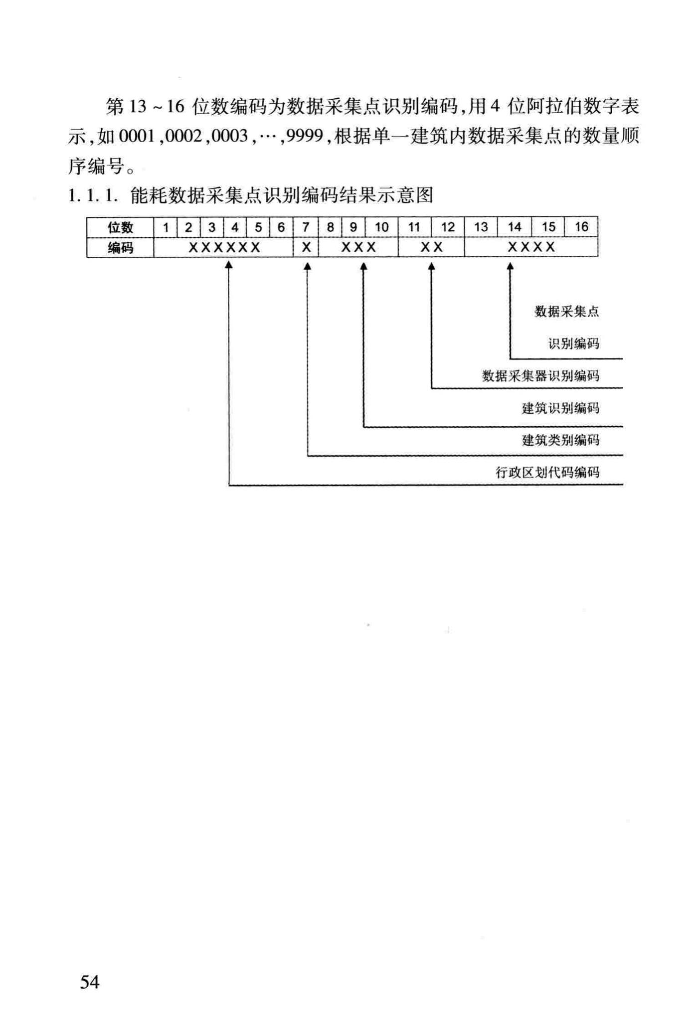 DBJ/T13-158-2012--福建省公共建筑能耗监测系统技术规程