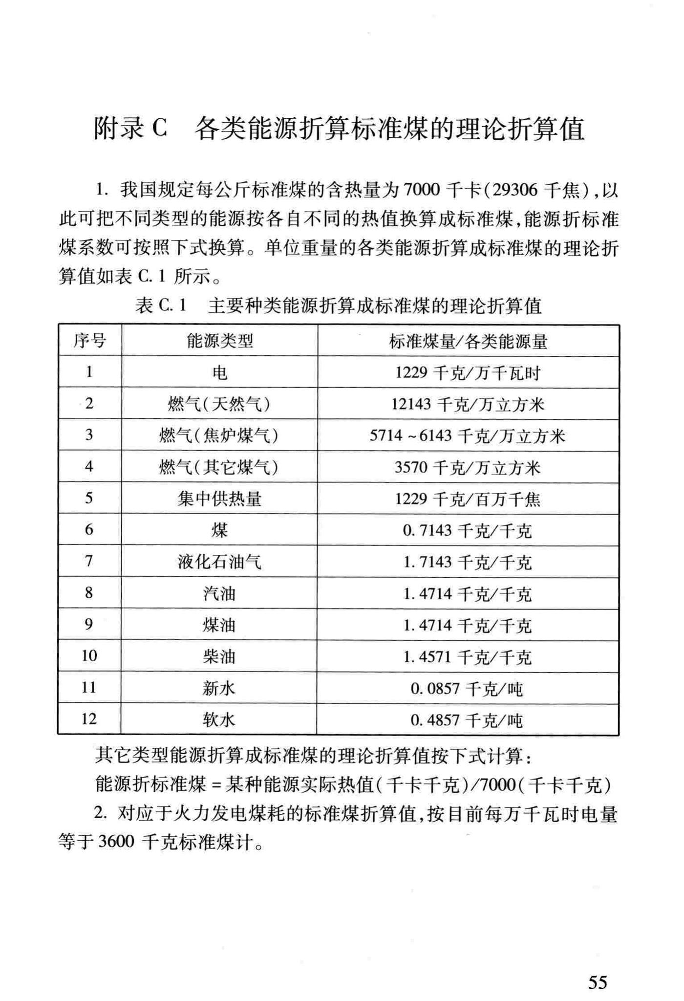 DBJ/T13-158-2012--福建省公共建筑能耗监测系统技术规程