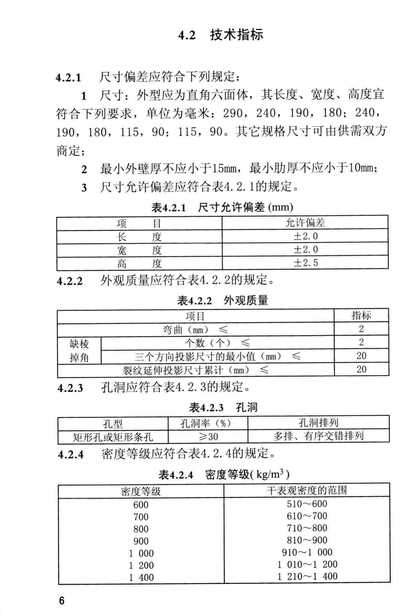 DBJ/T13-168-2013--轻集料混凝土多孔砖应用技术规程